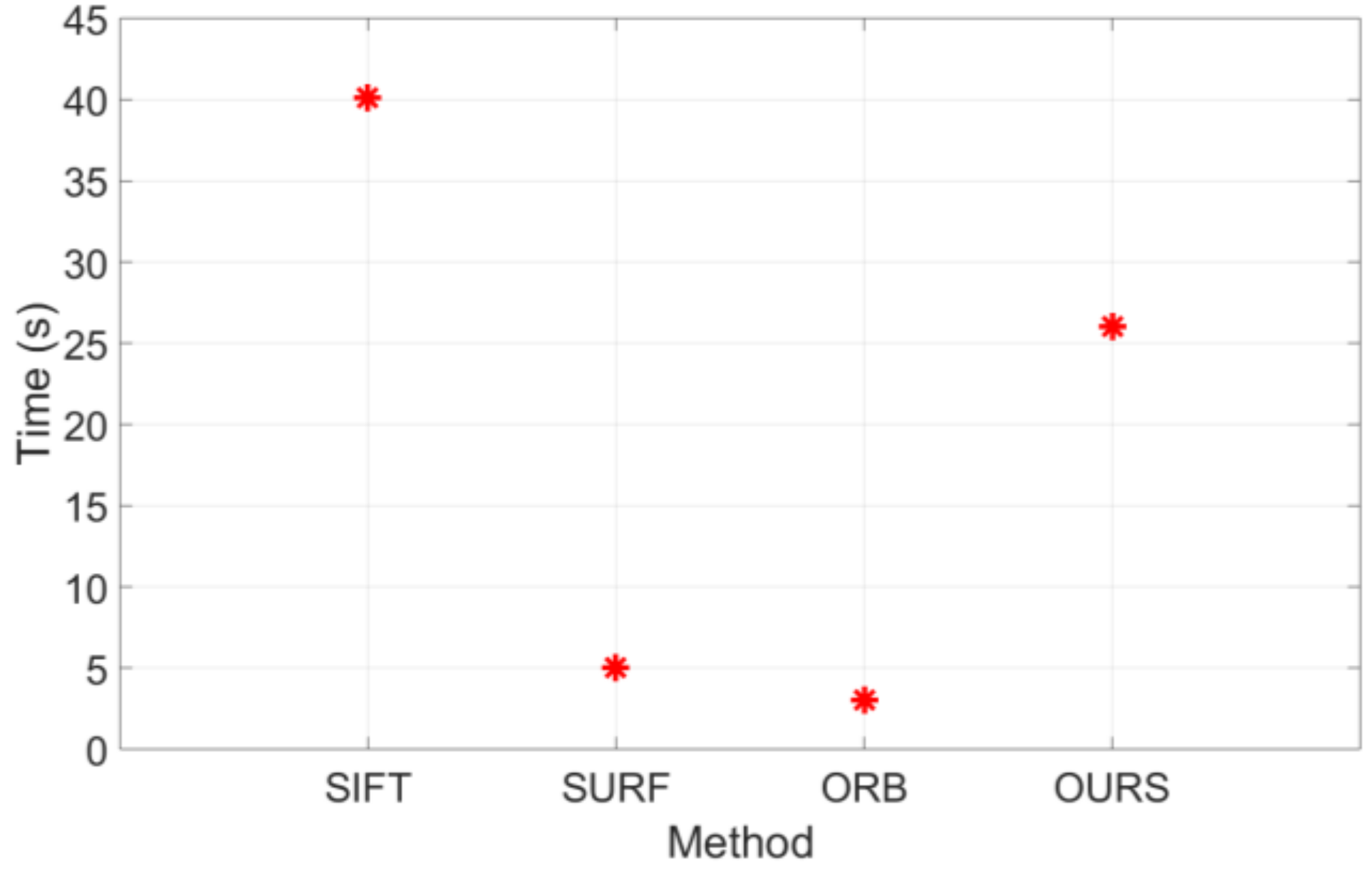 Remotesensing 10 00747 g019