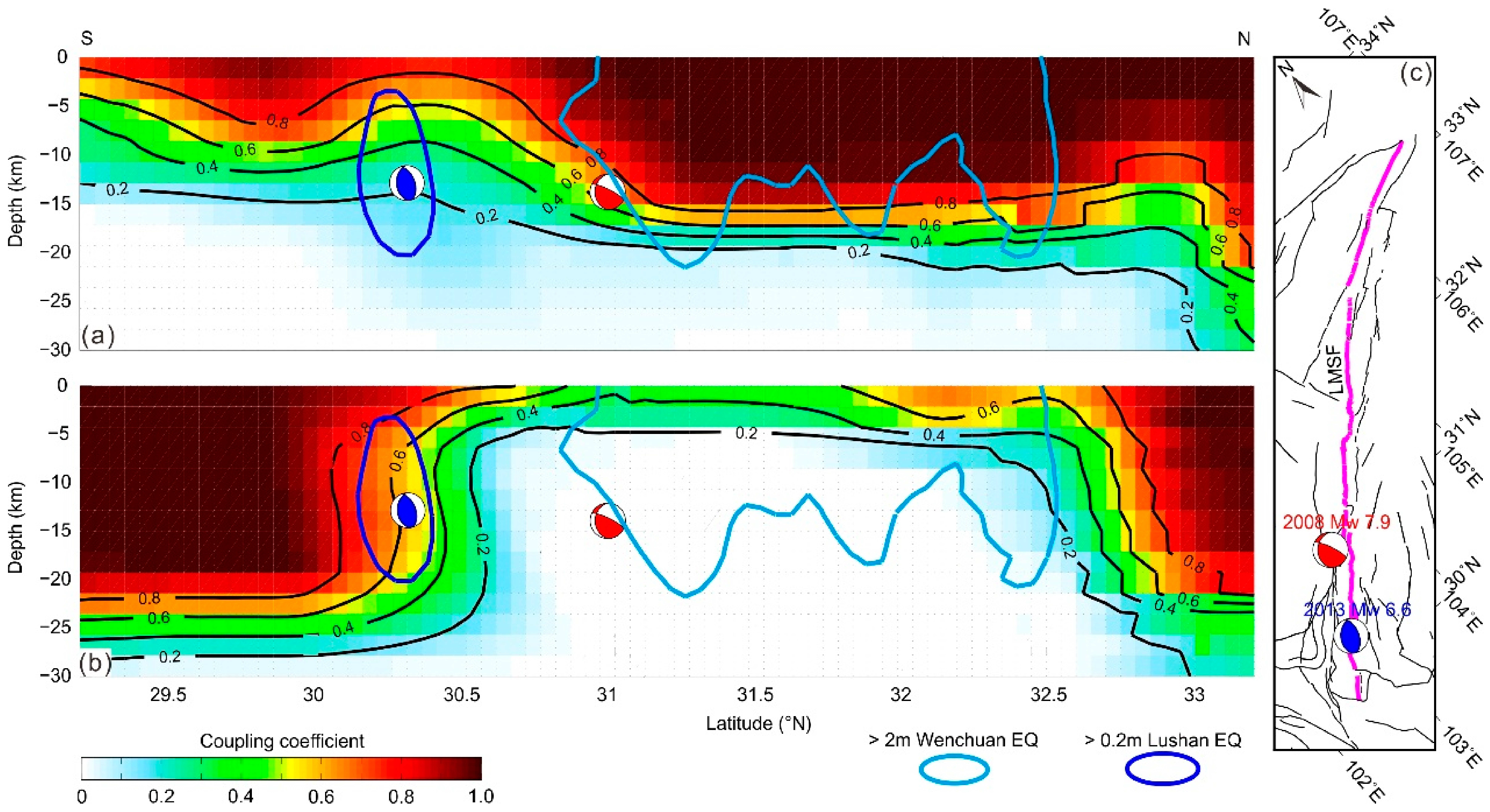 Remote Sensing | Free Full-Text | GPS-Derived Fault Coupling of the  Longmenshan Fault Associated with the 2008 Mw Wenchuan 7.9 Earthquake and  Its Tectonic Implications