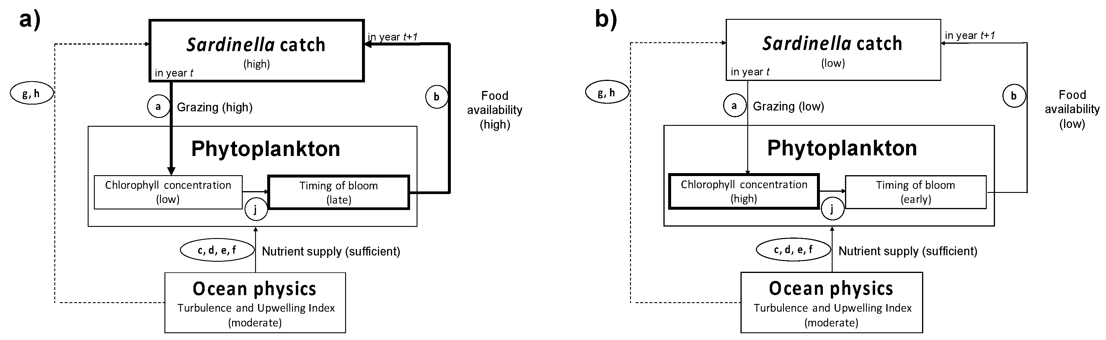 Remotesensing 10 00785 g012 Remotesensing 10 00785 g012