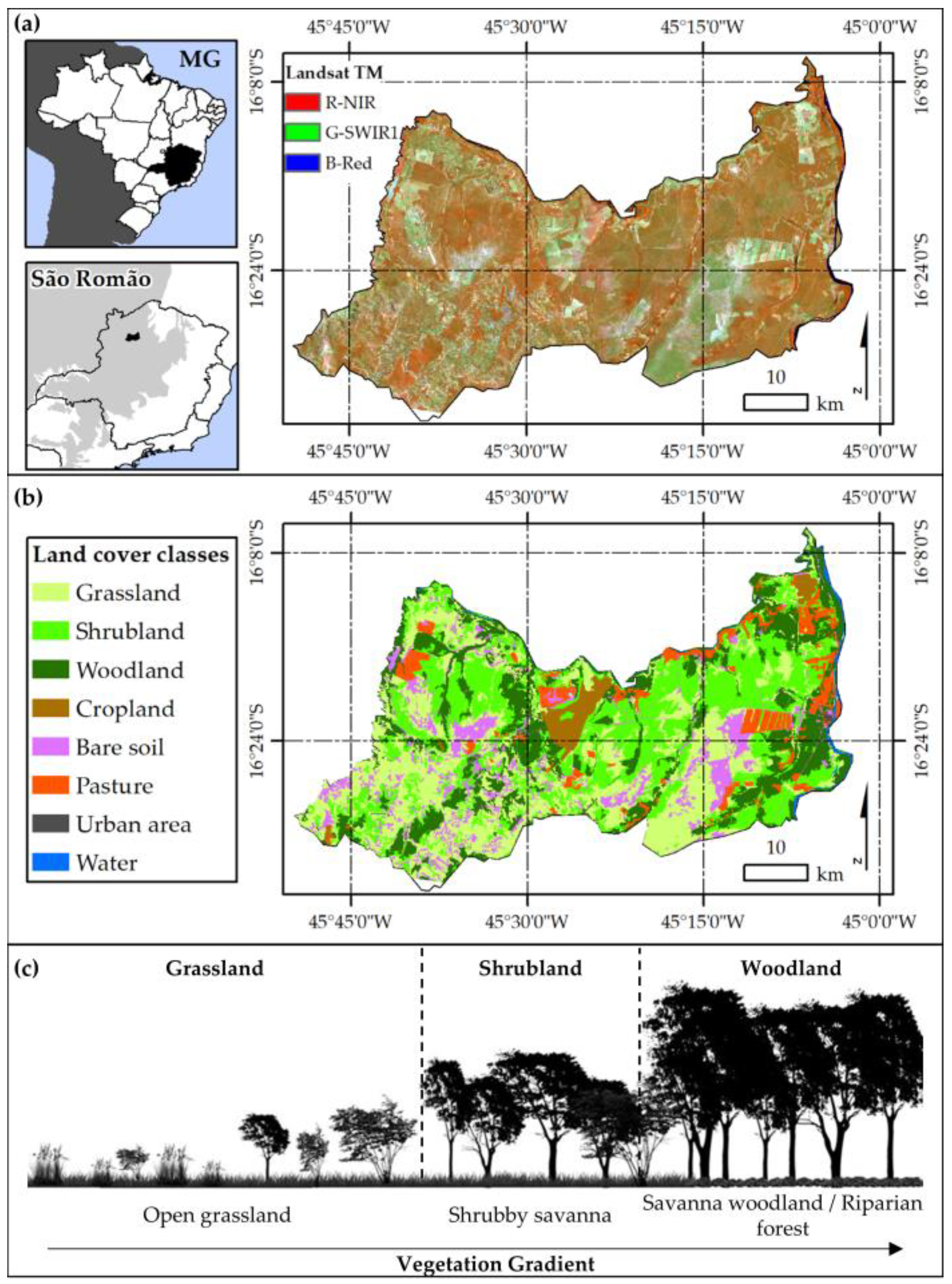 Remotesensing 10 00808 g001