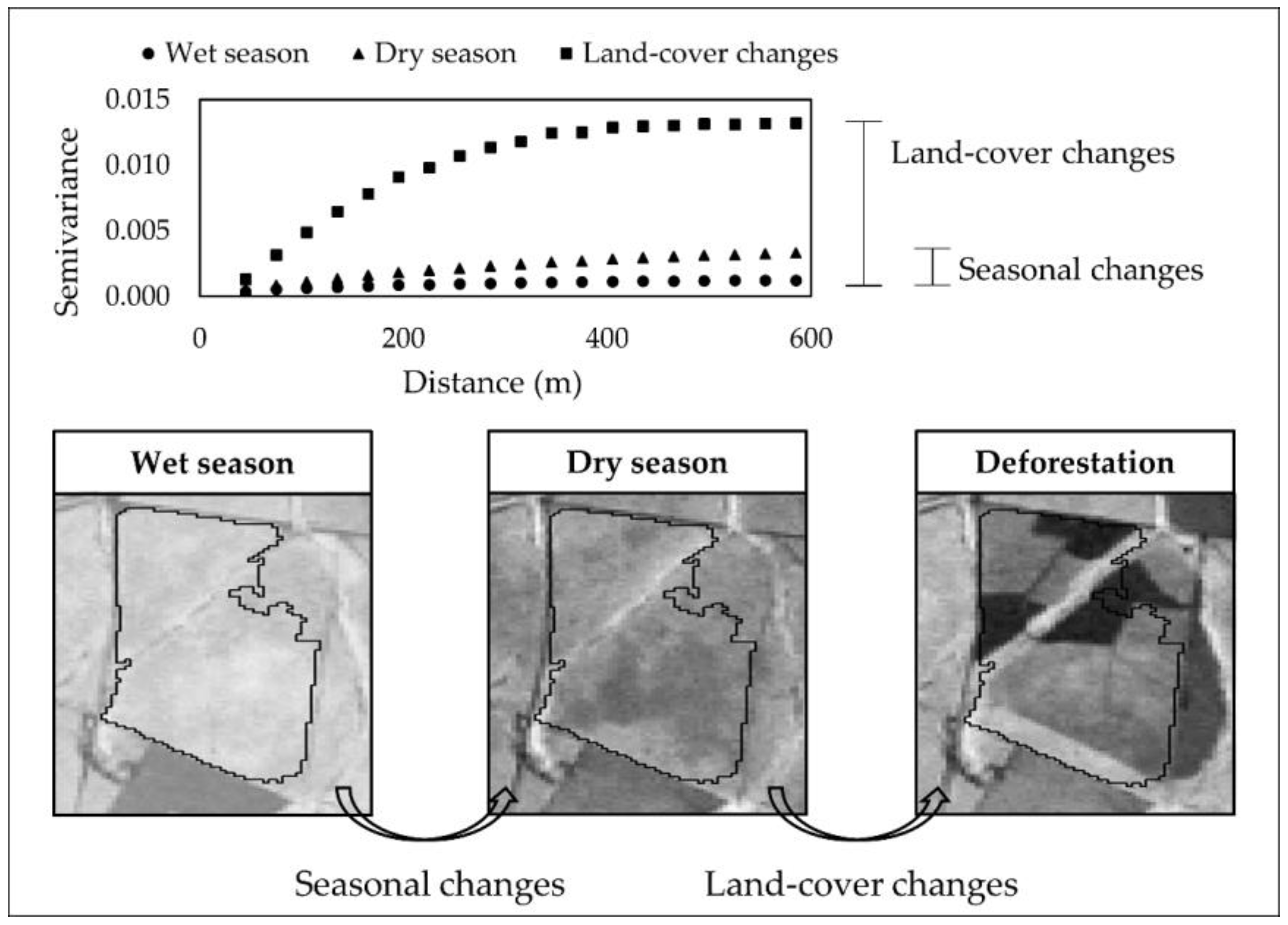 Remotesensing 10 00808 g011