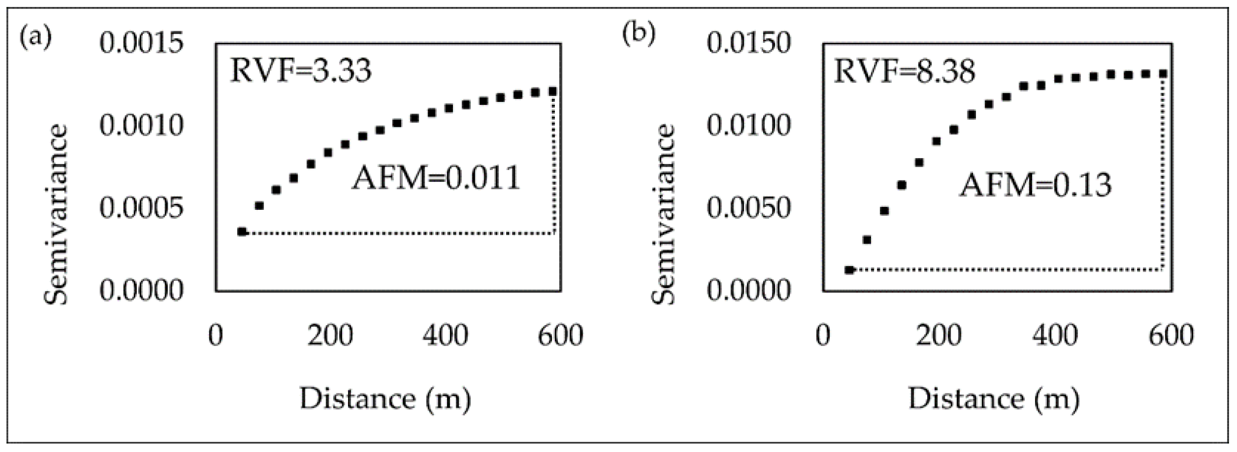 Remotesensing 10 00808 g012