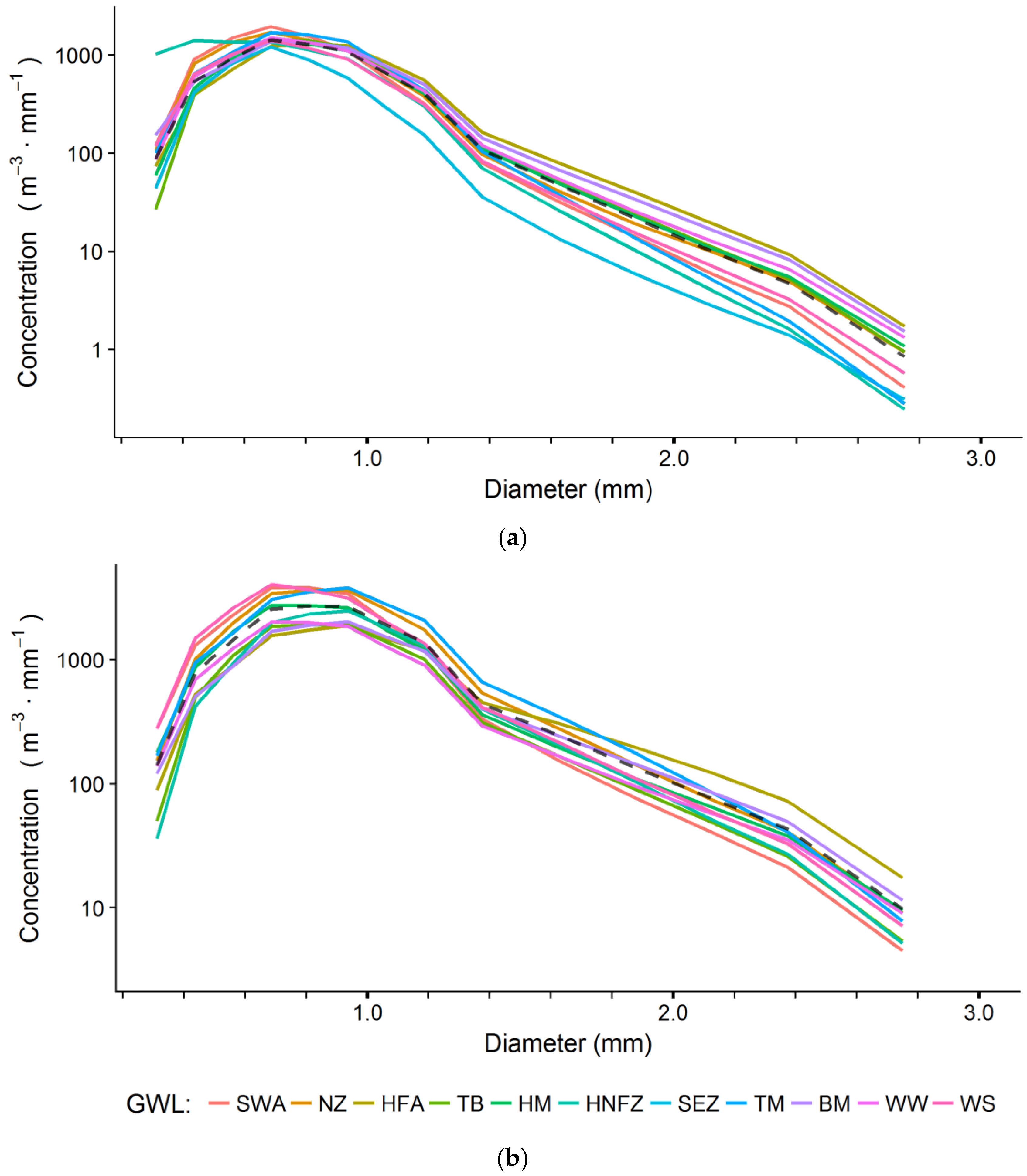 Remotesensing 10 00811 g004