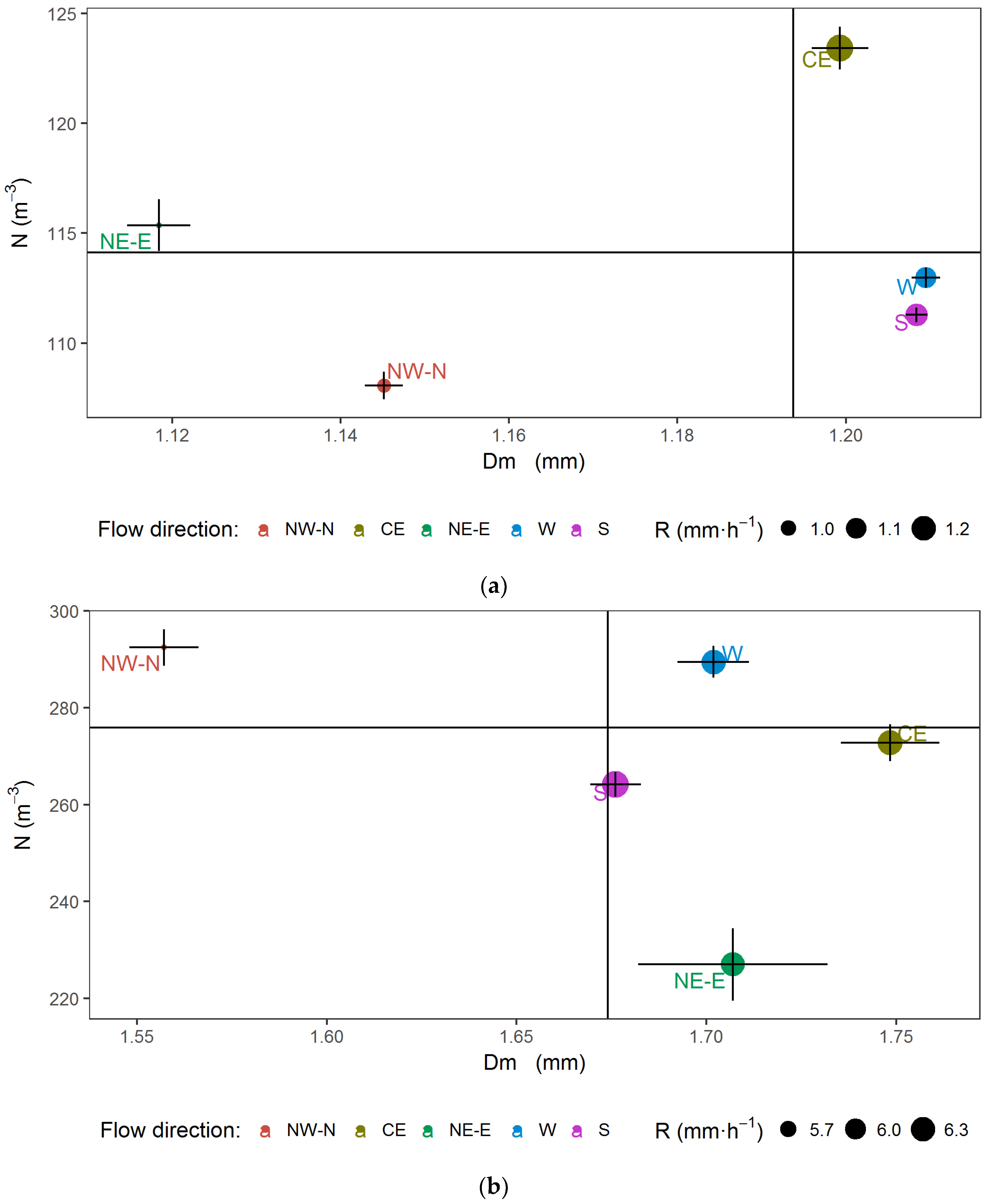 Remotesensing 10 00811 g006