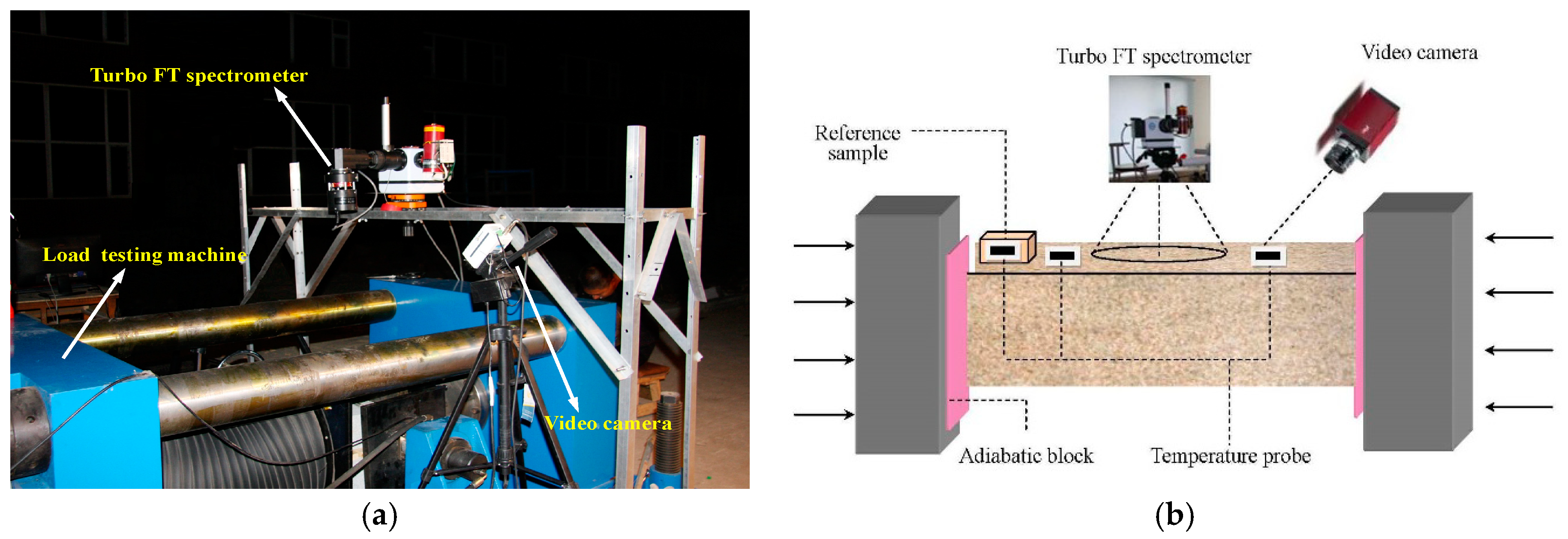 Remotesensing 10 00818 g001