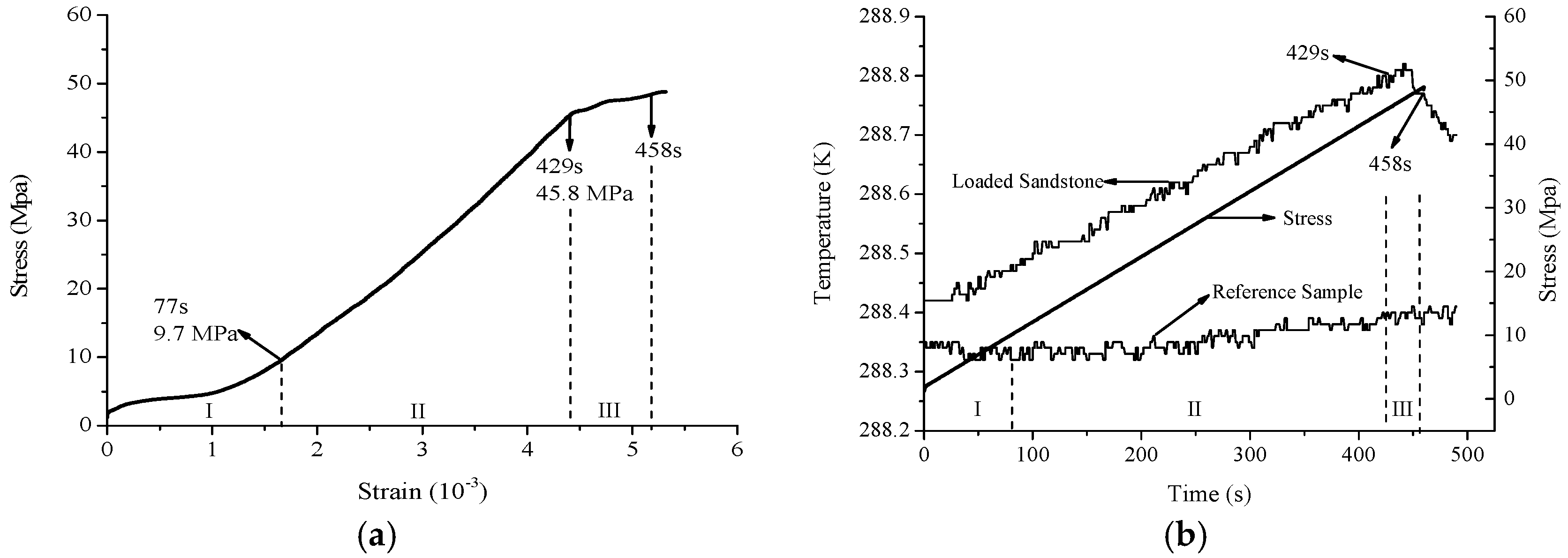 Remotesensing 10 00818 g002