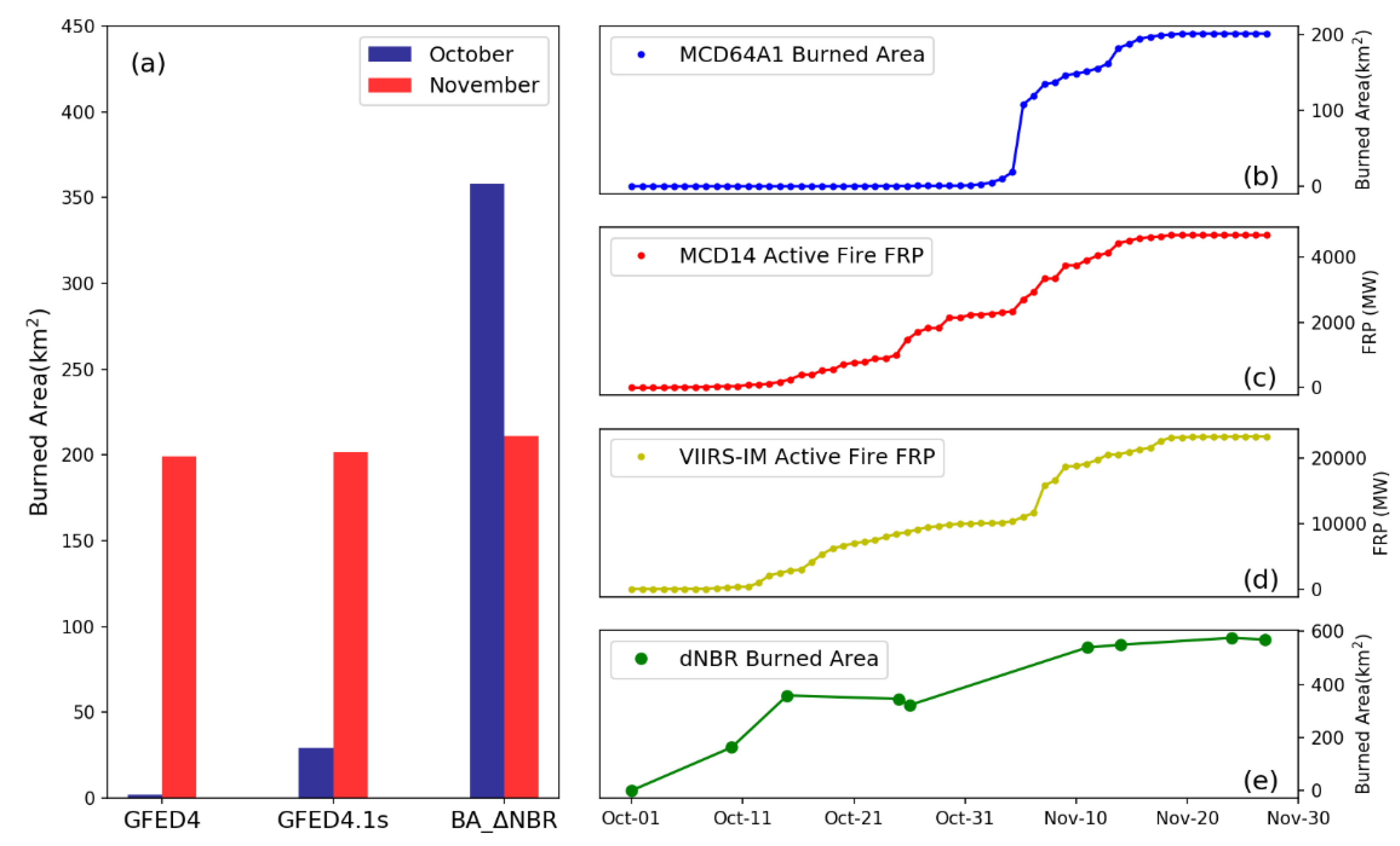 Remotesensing 10 00823 g006