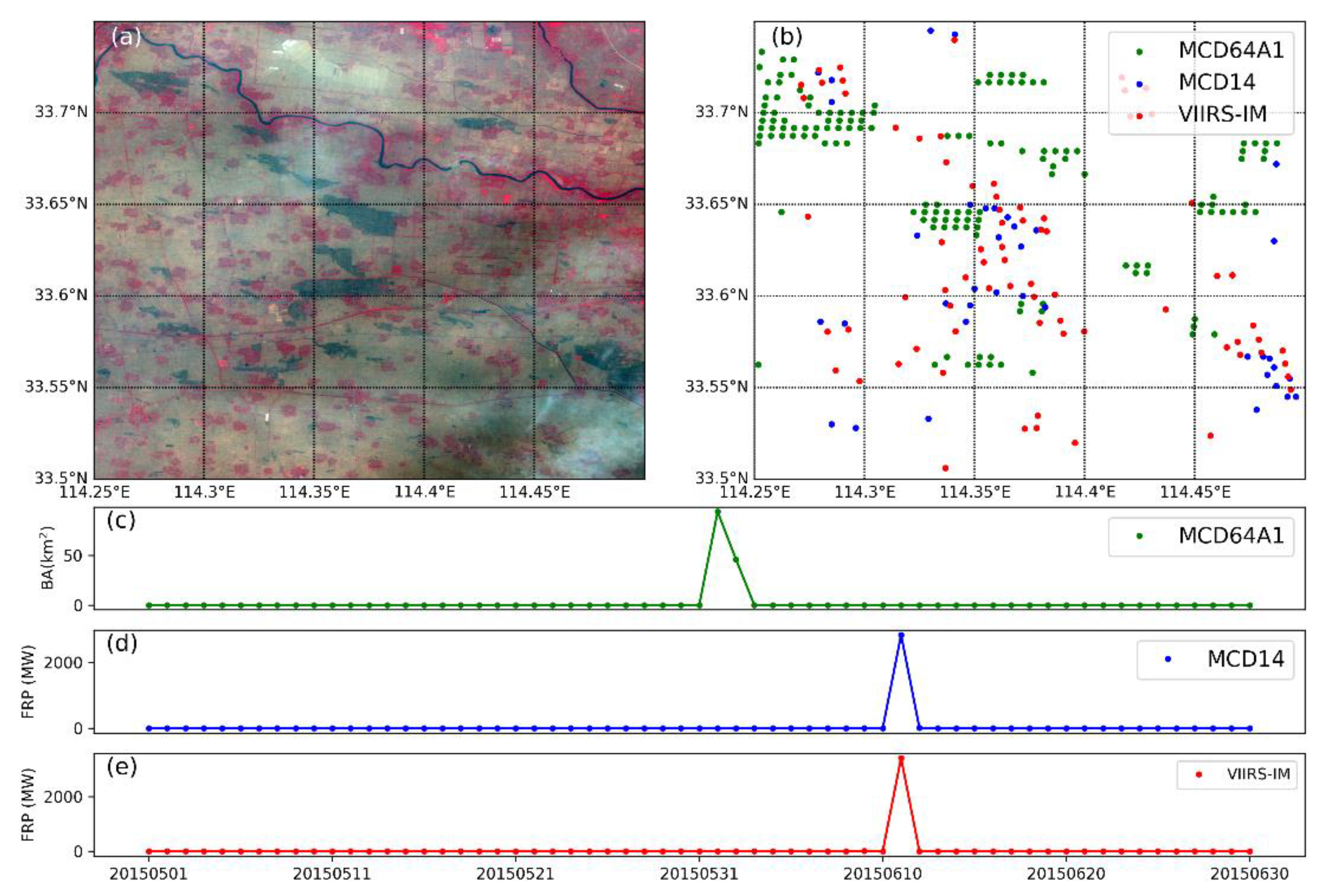 Remotesensing 10 00823 g009