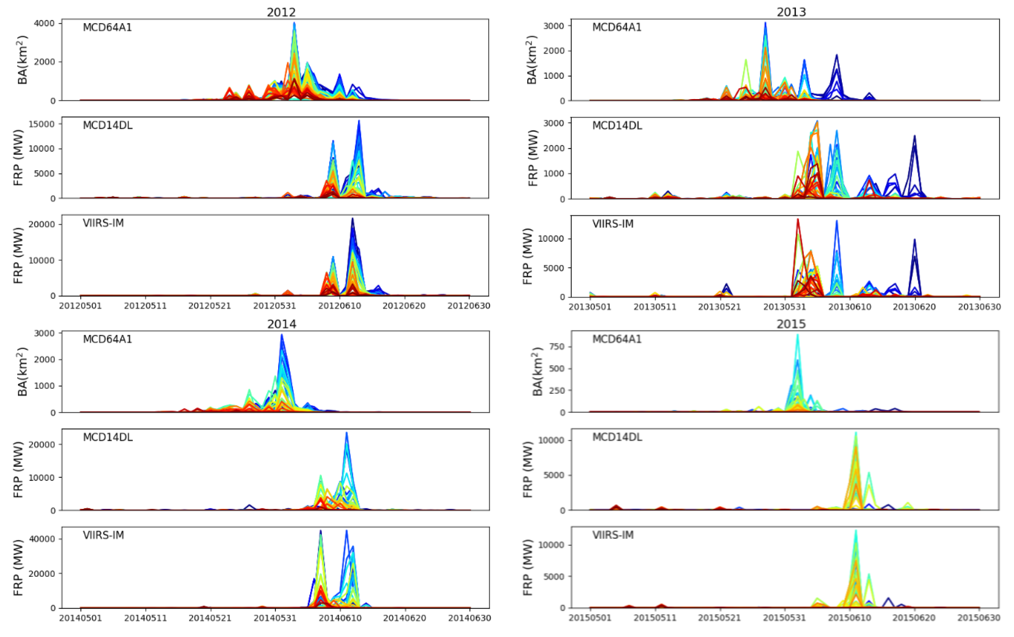 Remotesensing 10 00823 g010
