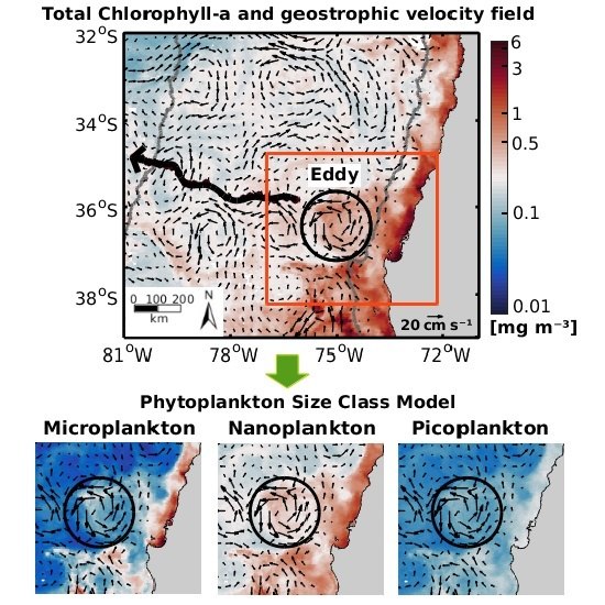 Remote Sensing June 2018 Browse Articles - 