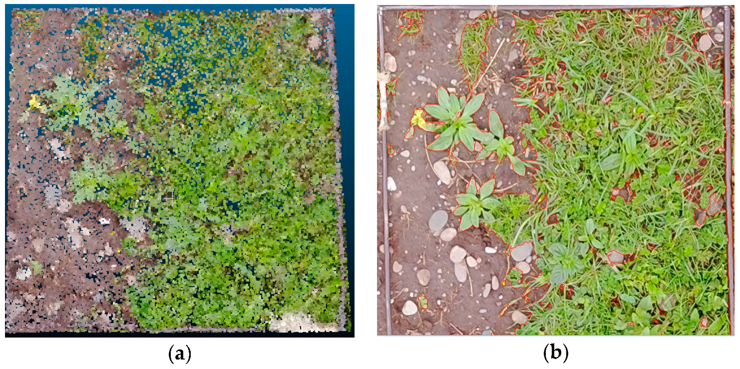 Remotesensing 10 00851 g006 Remotesensing 10 00851 g006