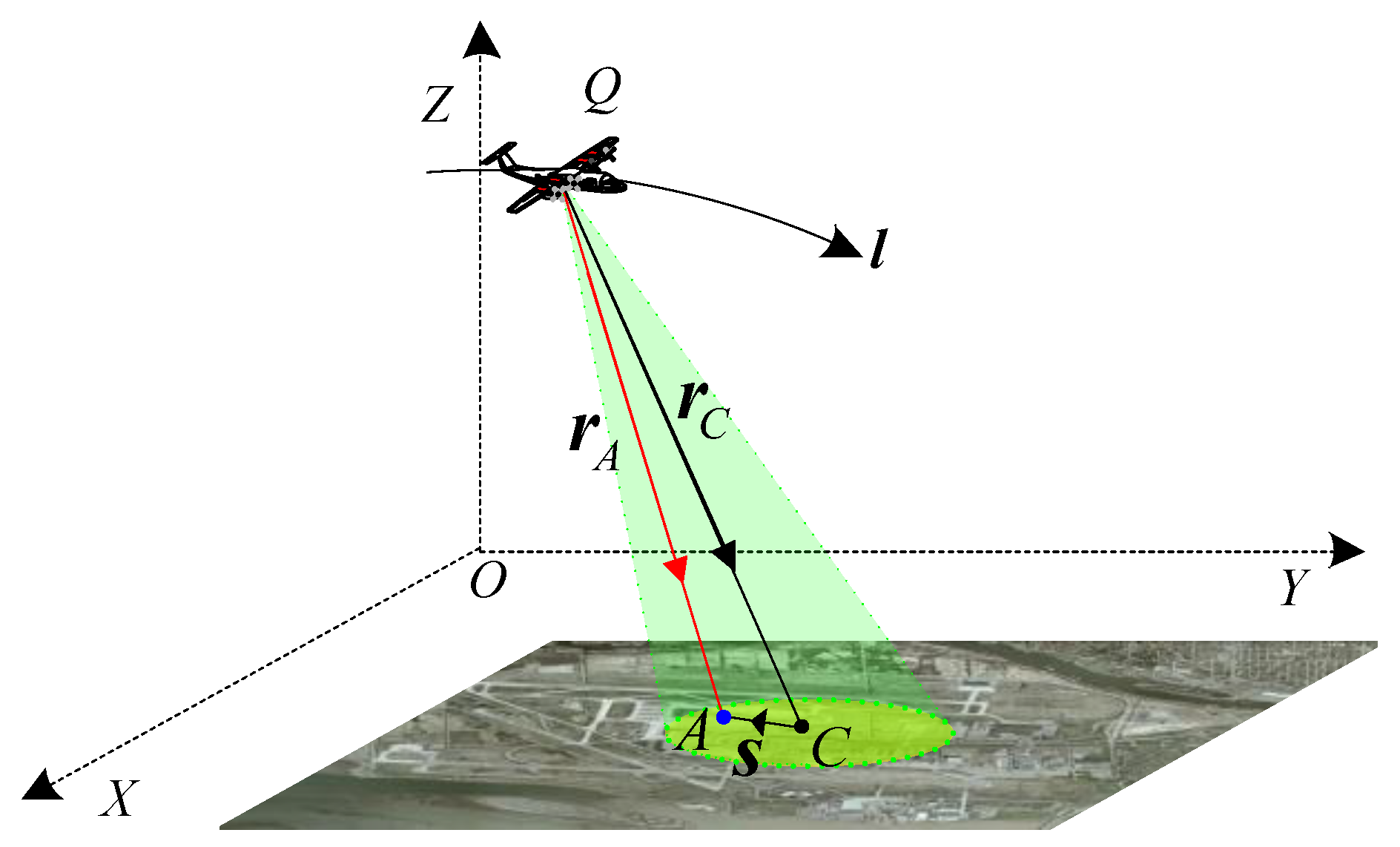 Remotesensing 10 00862 g001