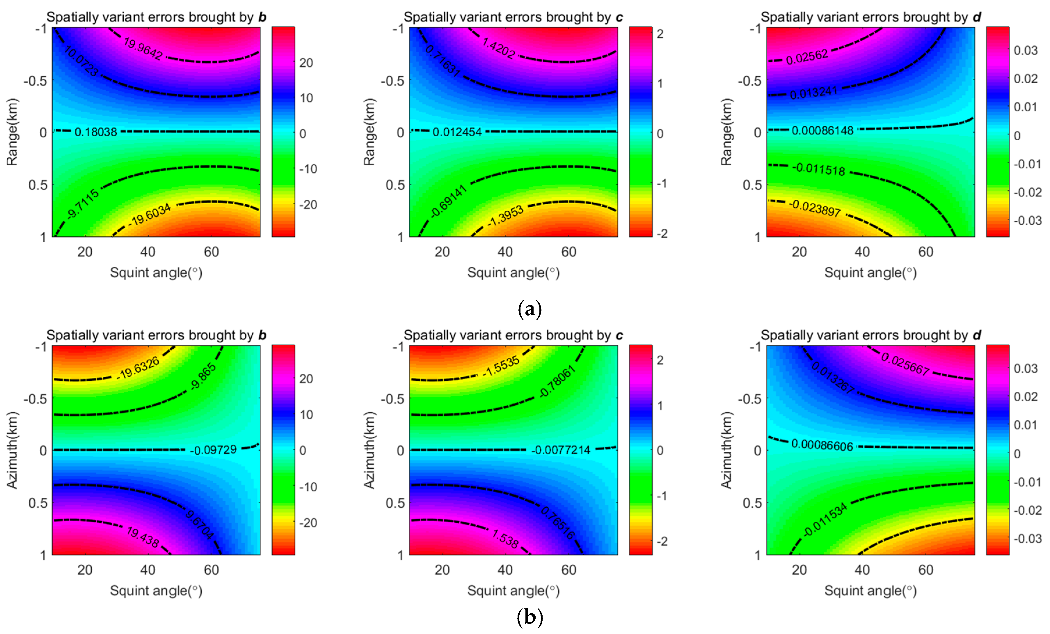 Remotesensing 10 00862 g004