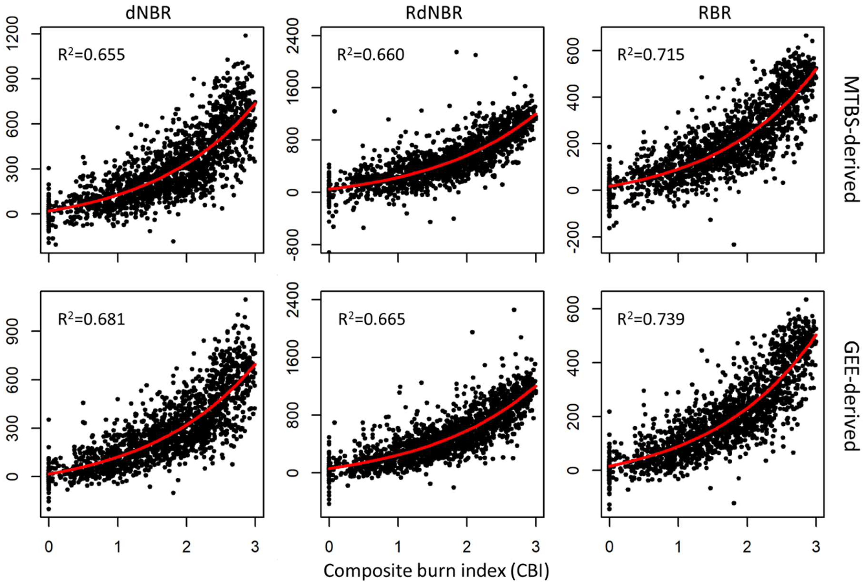 Remotesensing 10 00879 g002