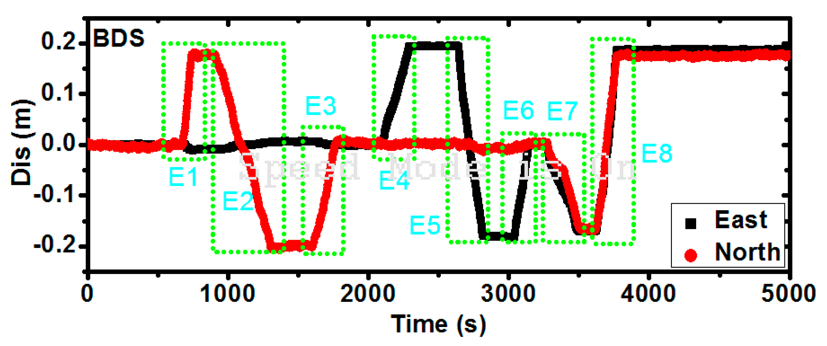 Remotesensing 10 00886 g011 Remotesensing 10 00886 g011