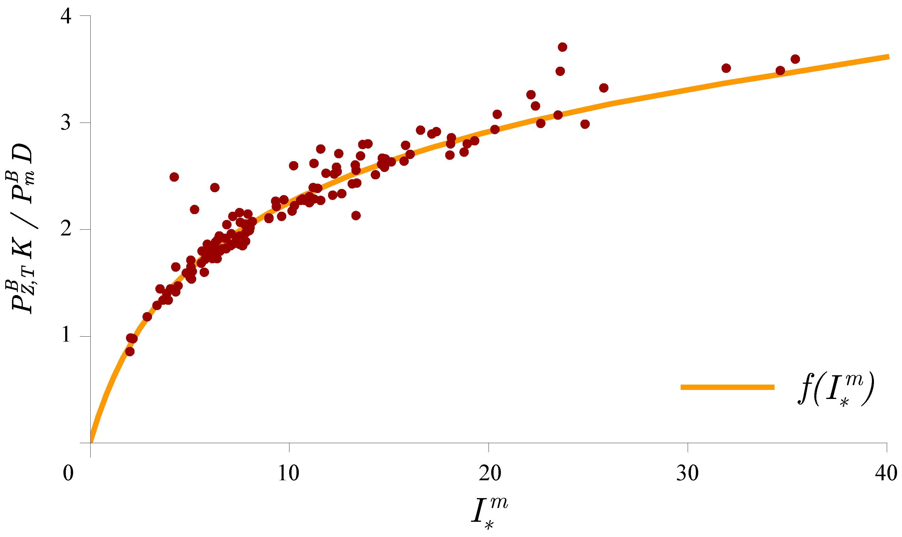 Remotesensing 10 00915 g003 Remotesensing 10 00915 g003