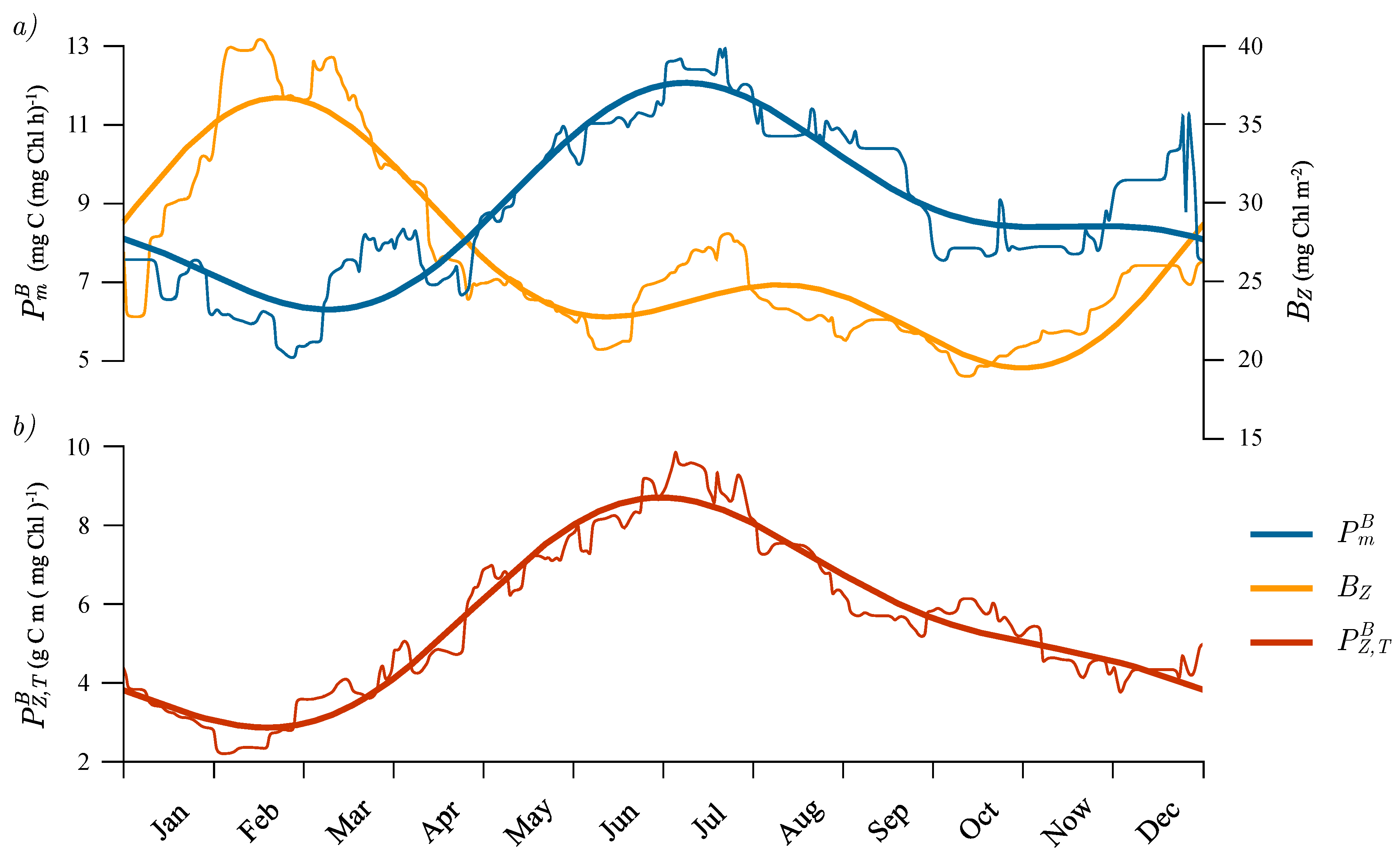 Remotesensing 10 00915 g006 Remotesensing 10 00915 g006
