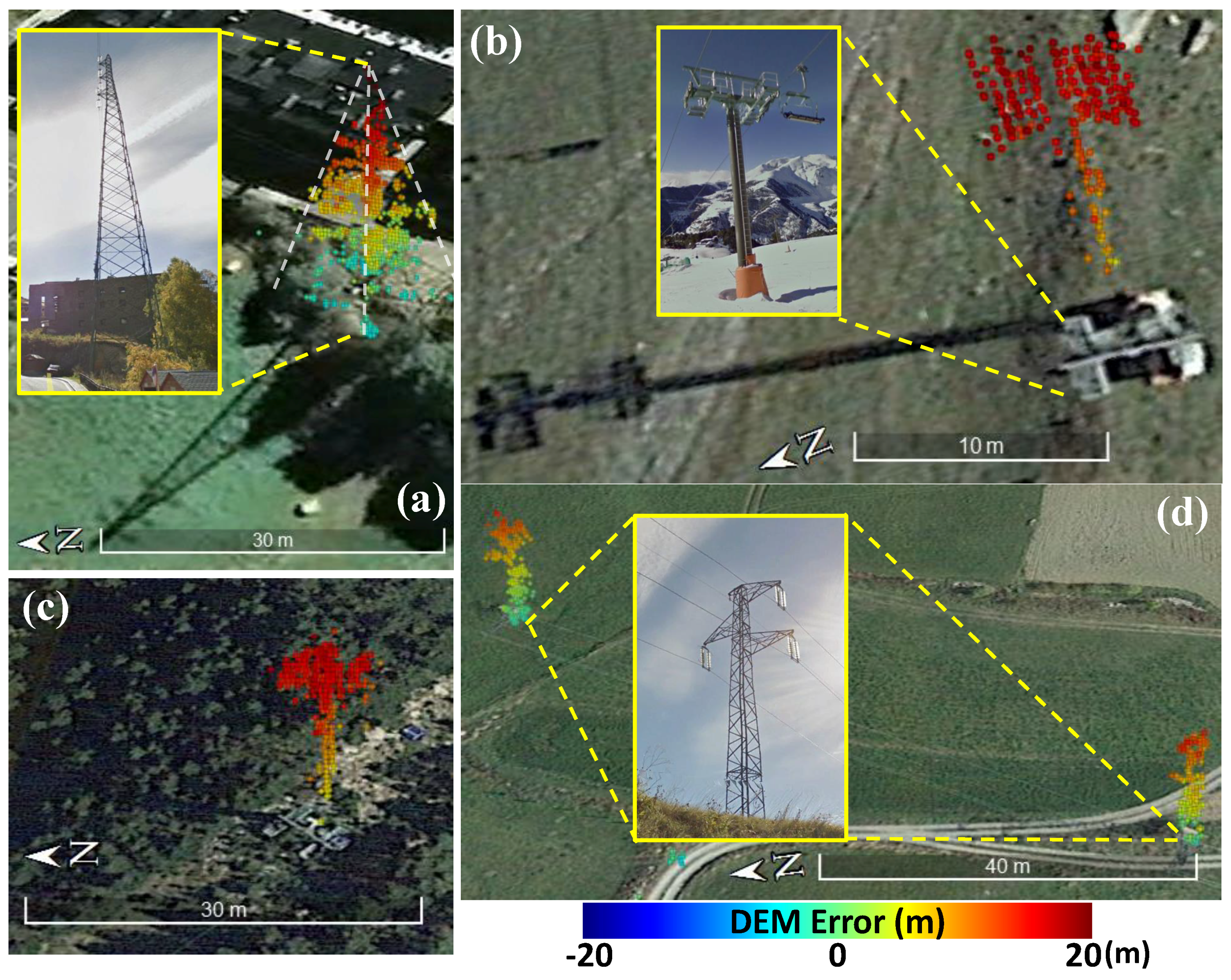 Remotesensing 10 00921 g010 Remotesensing 10 00921 g010