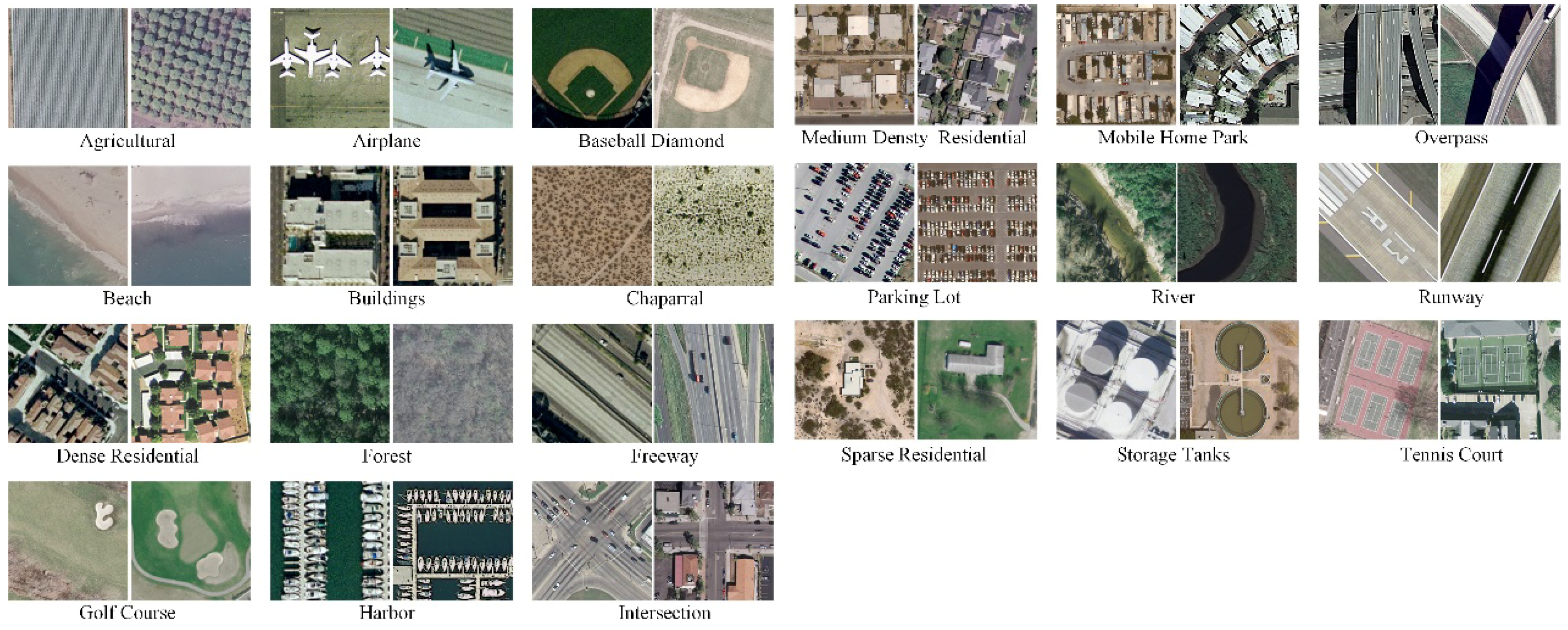 Remotesensing 10 00934 g006 Remotesensing 10 00934 g006