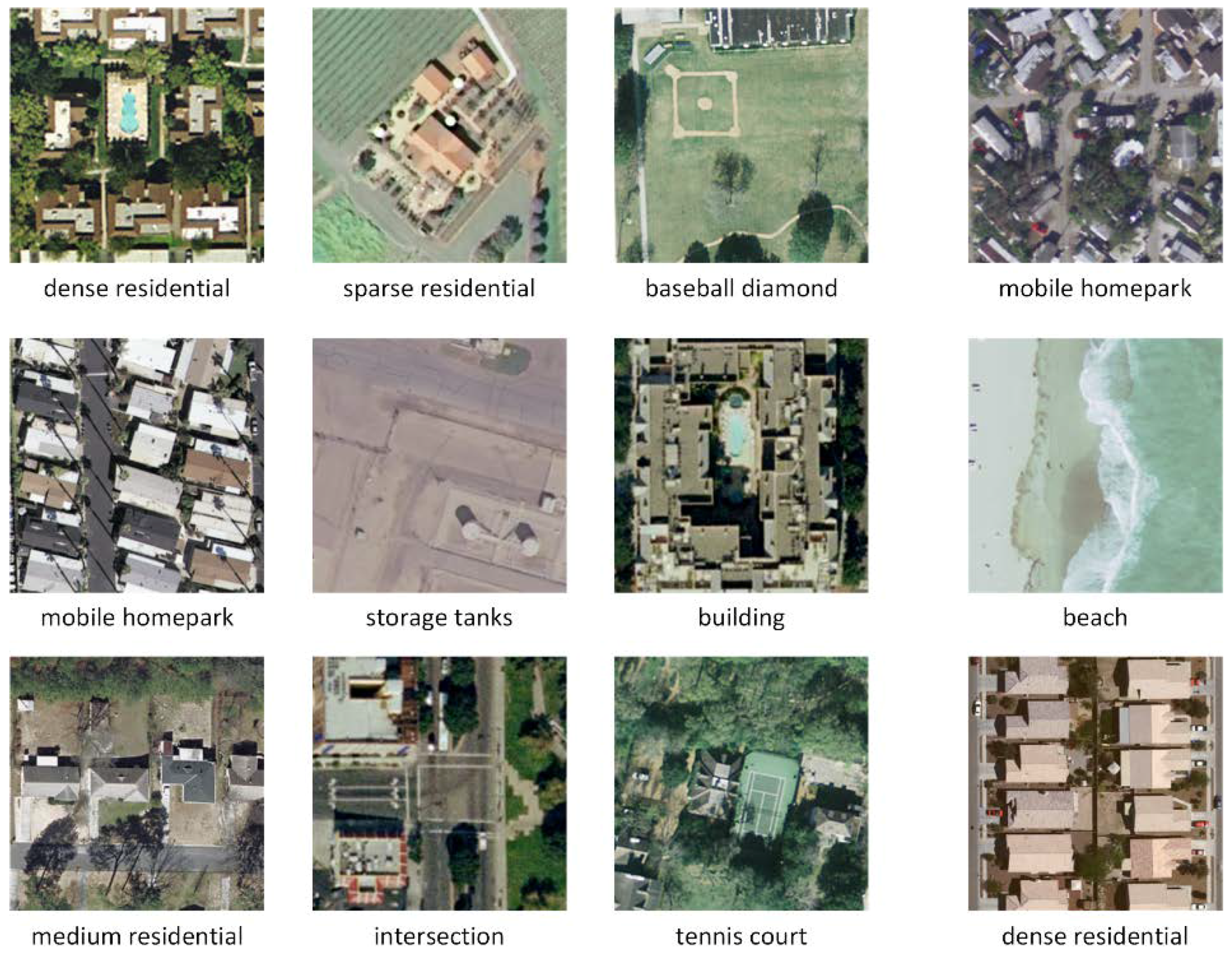 Remotesensing 10 00934 g012 Remotesensing 10 00934 g012