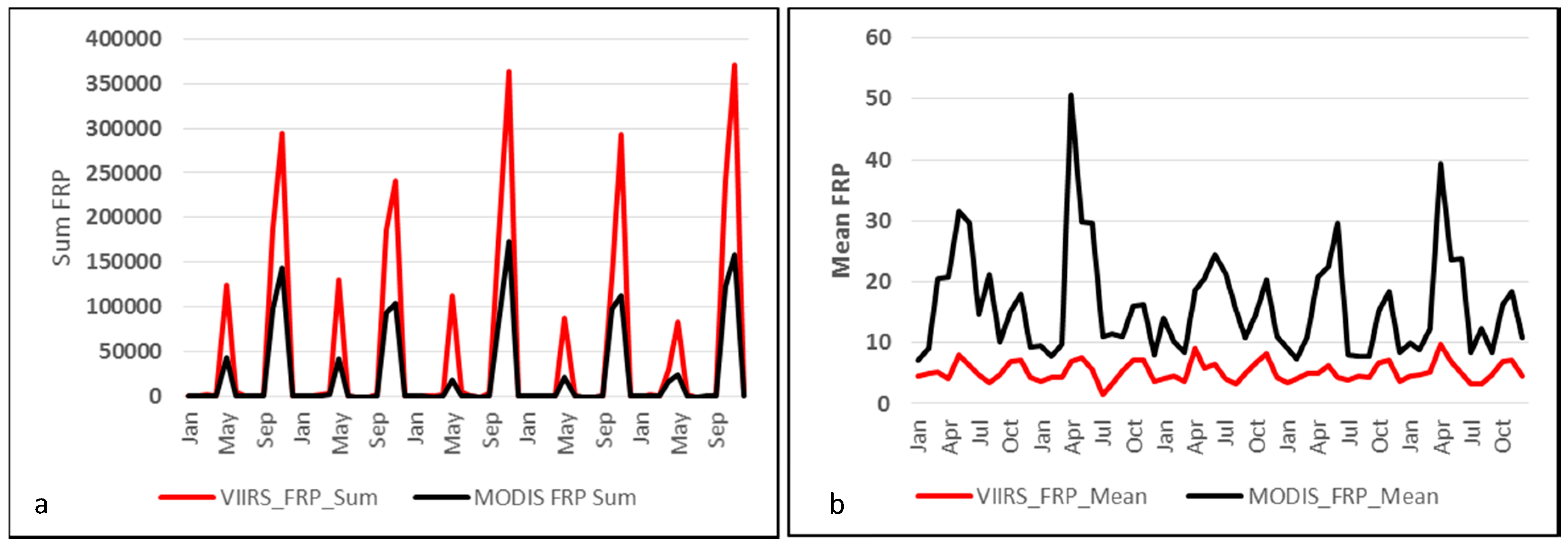 Remotesensing 10 00978 g005