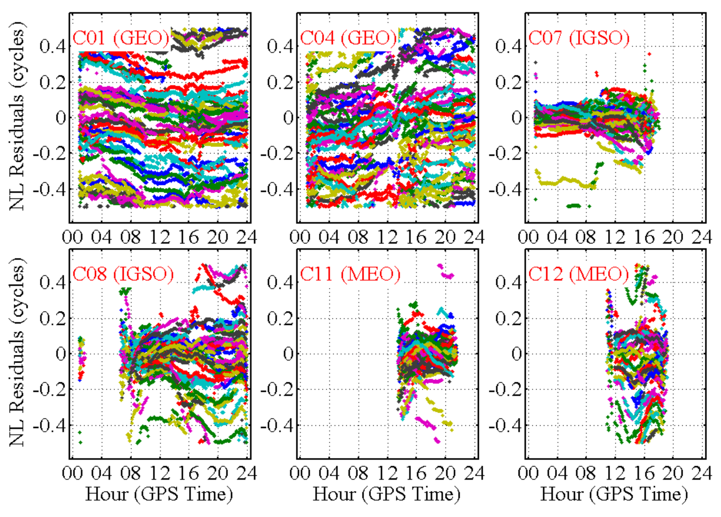 Remotesensing 10 01009 g003 Remotesensing 10 01009 g003
