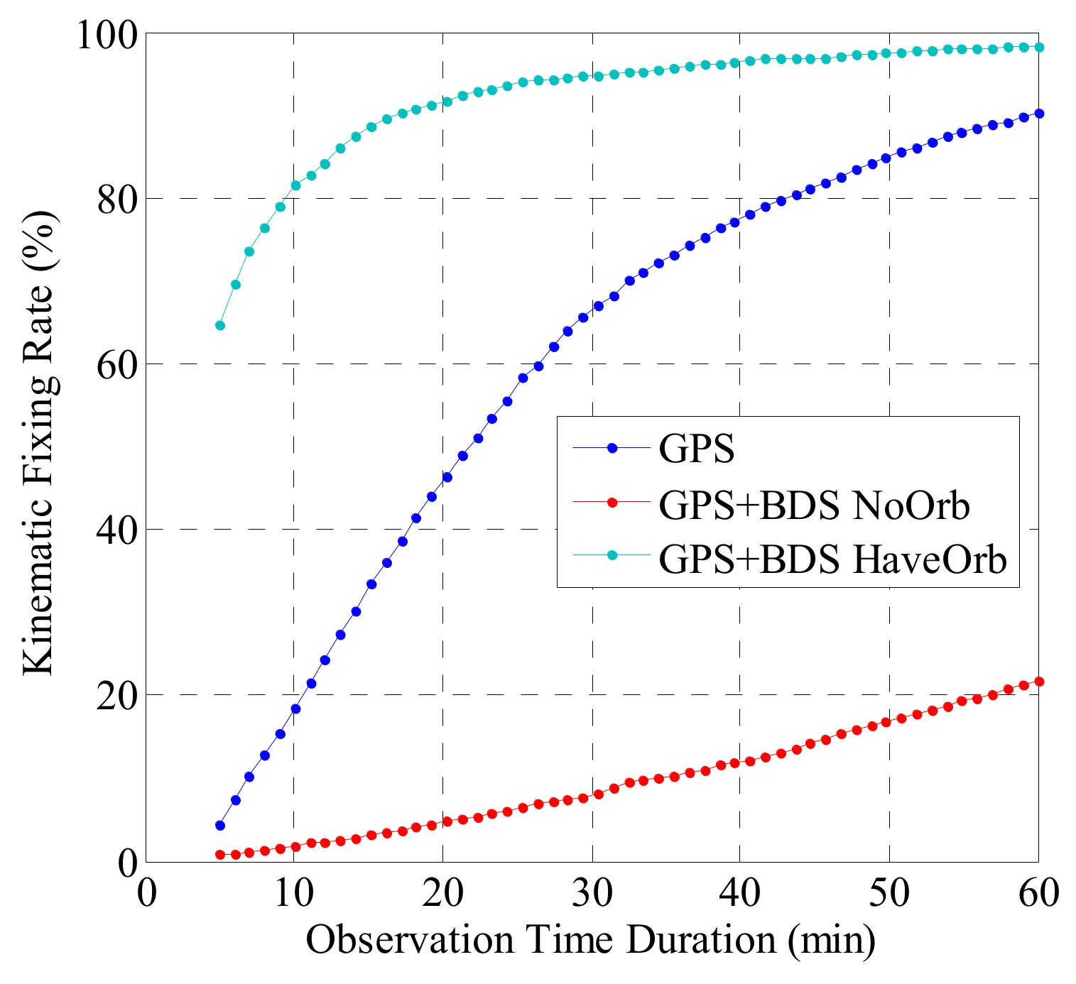 Remotesensing 10 01009 g008 Remotesensing 10 01009 g008
