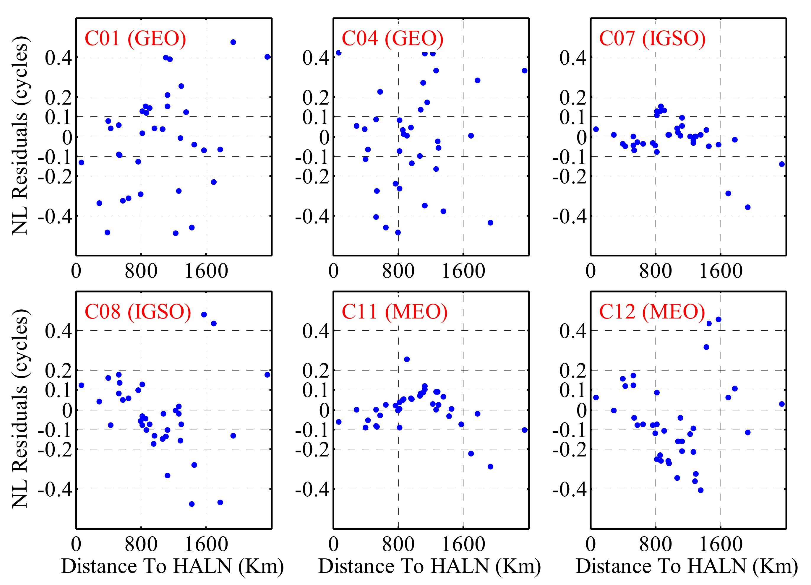 Remotesensing 10 01009 g012 Remotesensing 10 01009 g012