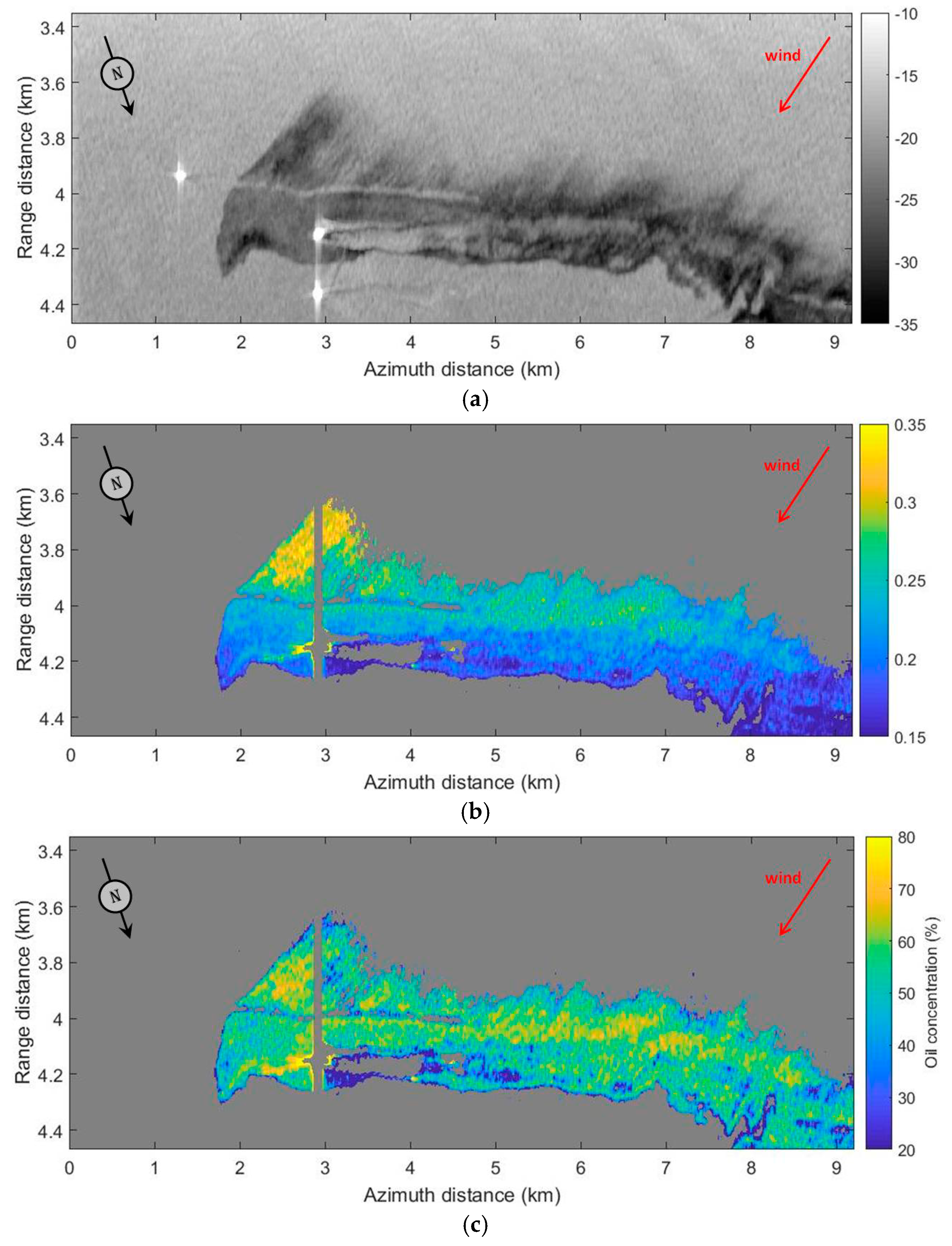 Remote Sensing Free Full Text Dual Polarized L Band SAR Imagery For Temporal Monitoring Of