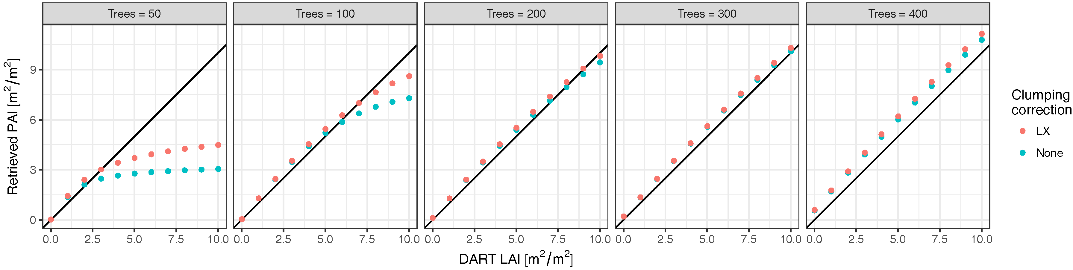 Remotesensing 10 01032 g008