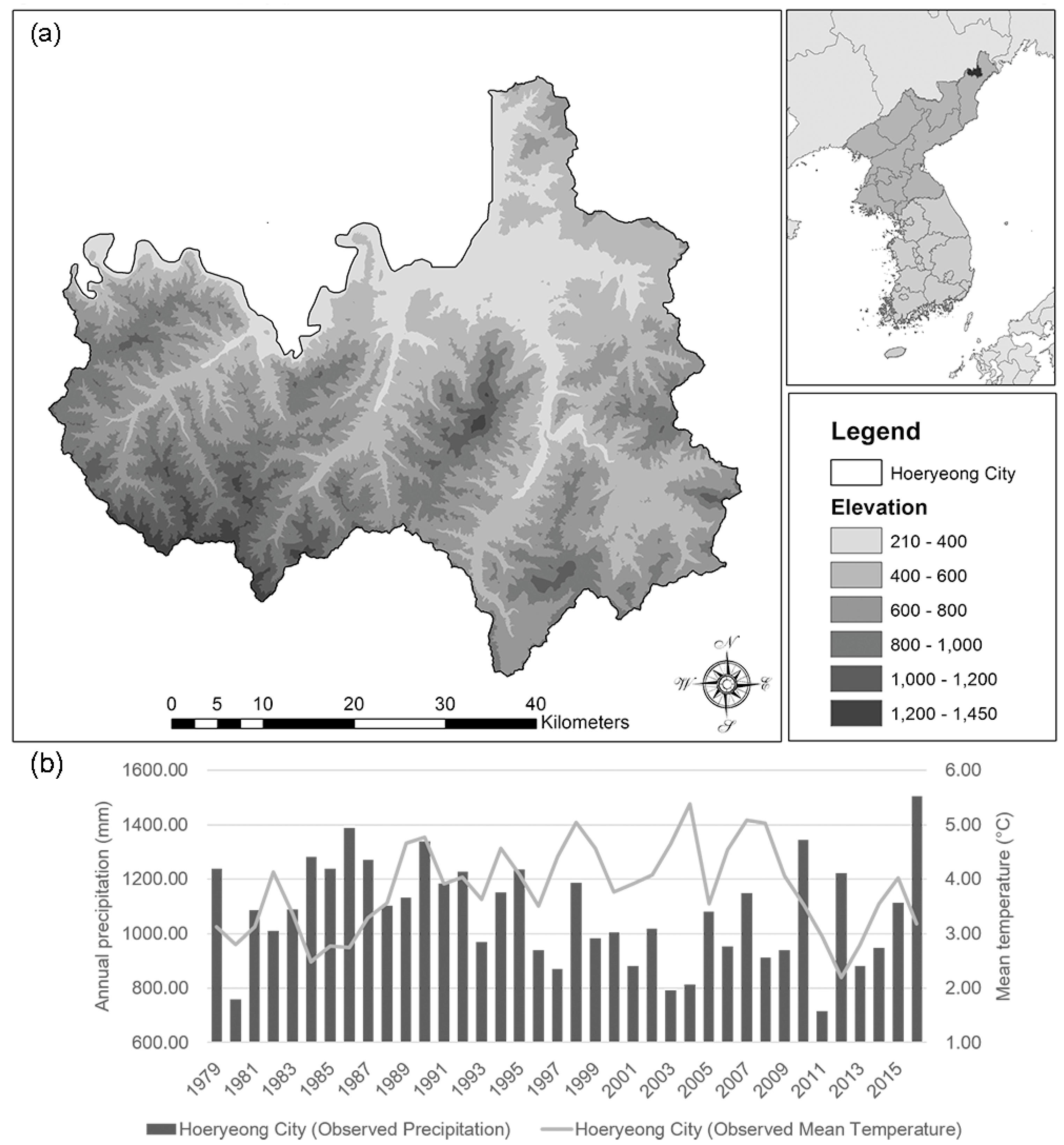 Remotesensing 10 01036 g001 Remotesensing 10 01036 g001