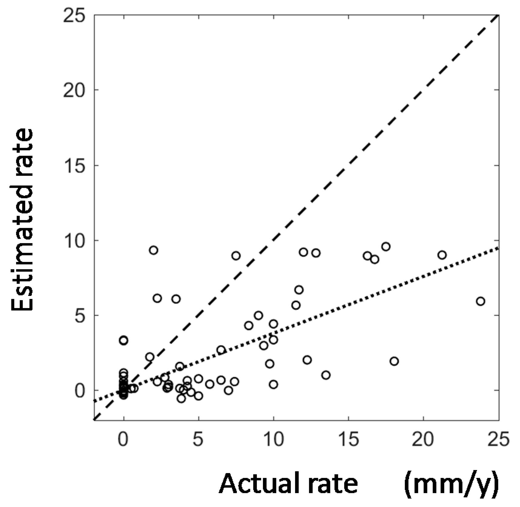 Remotesensing 10 01048 g006