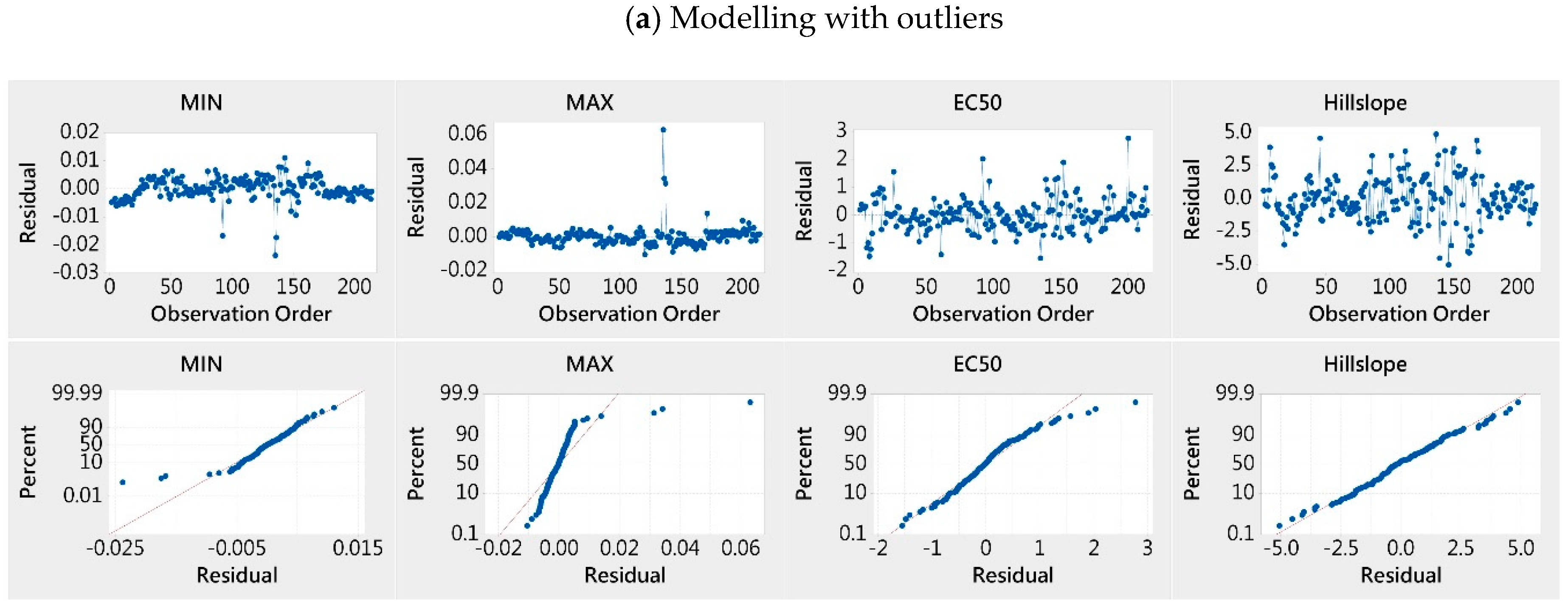 Remotesensing 10 01062 g006a