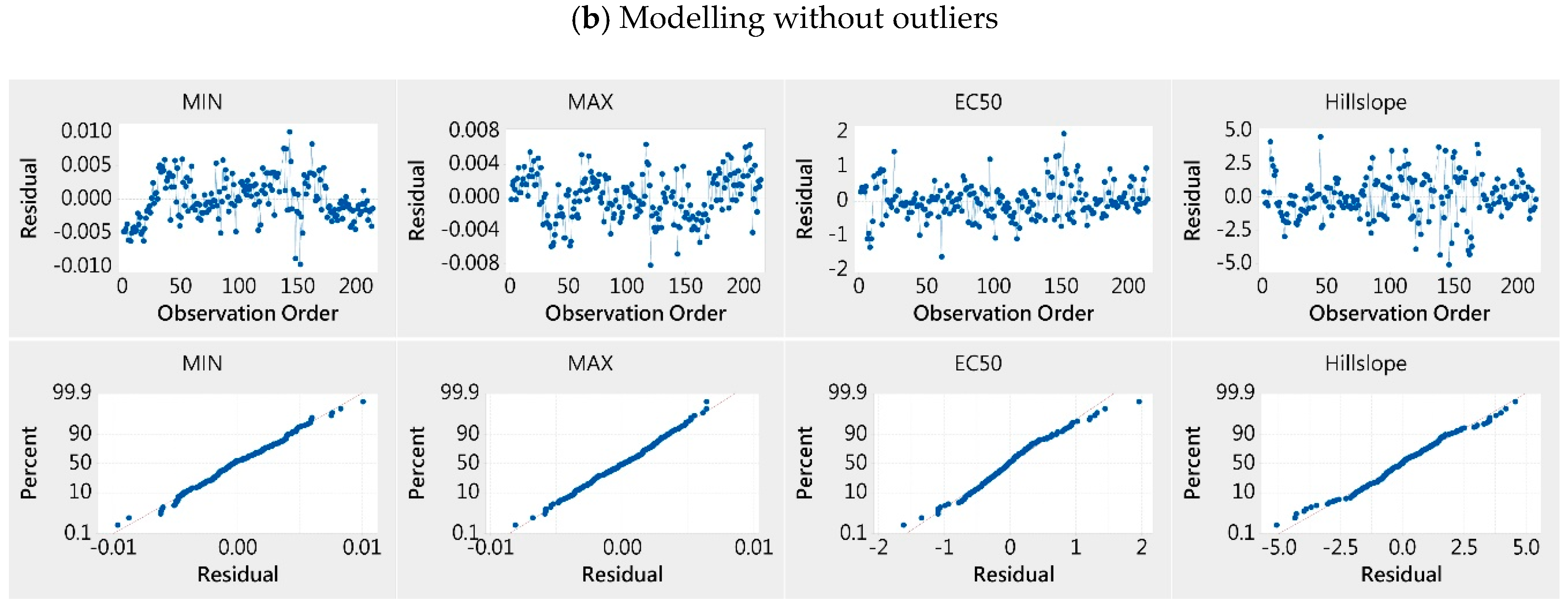 Remotesensing 10 01062 g006b