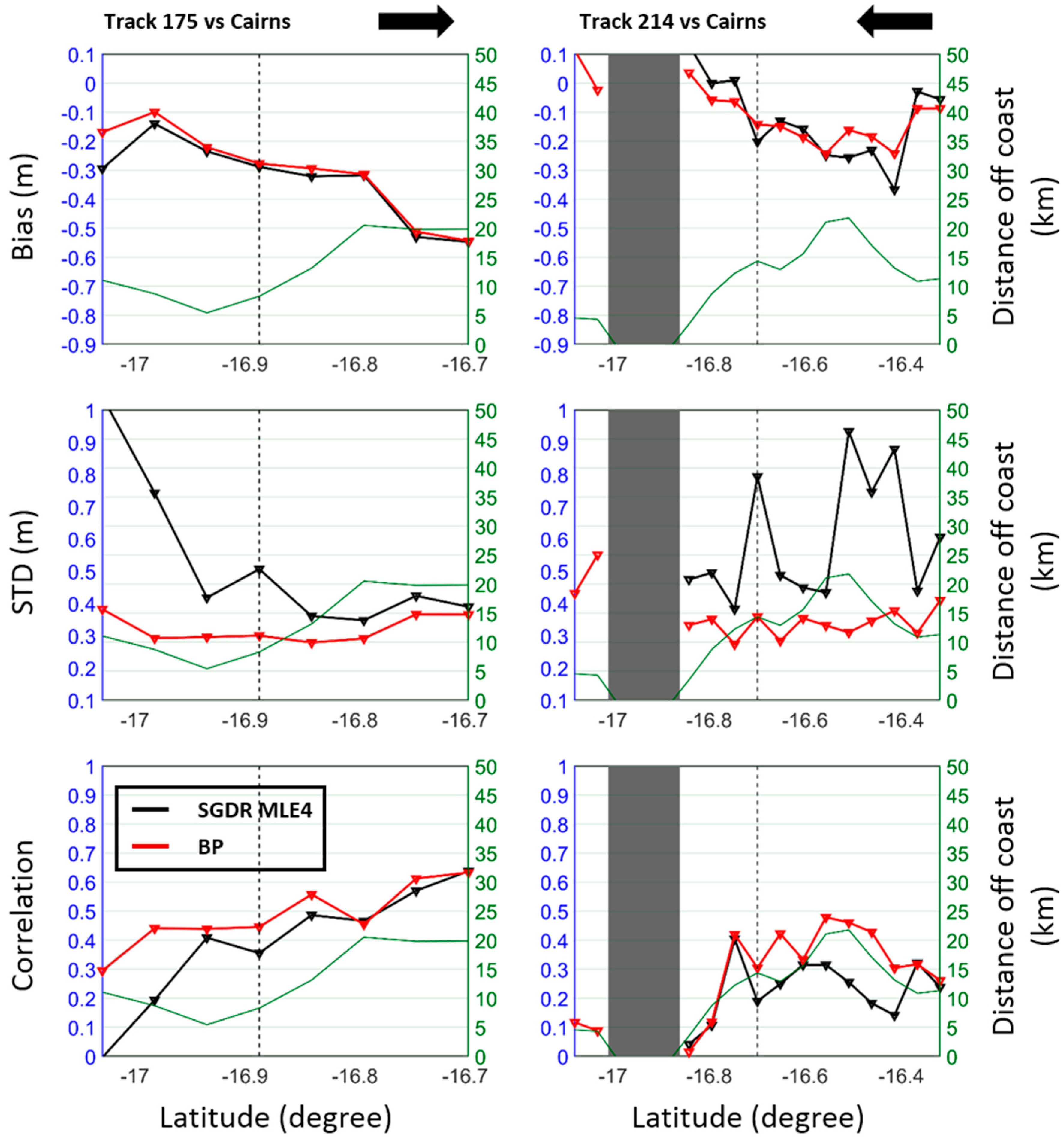 Remotesensing 10 01072 g005