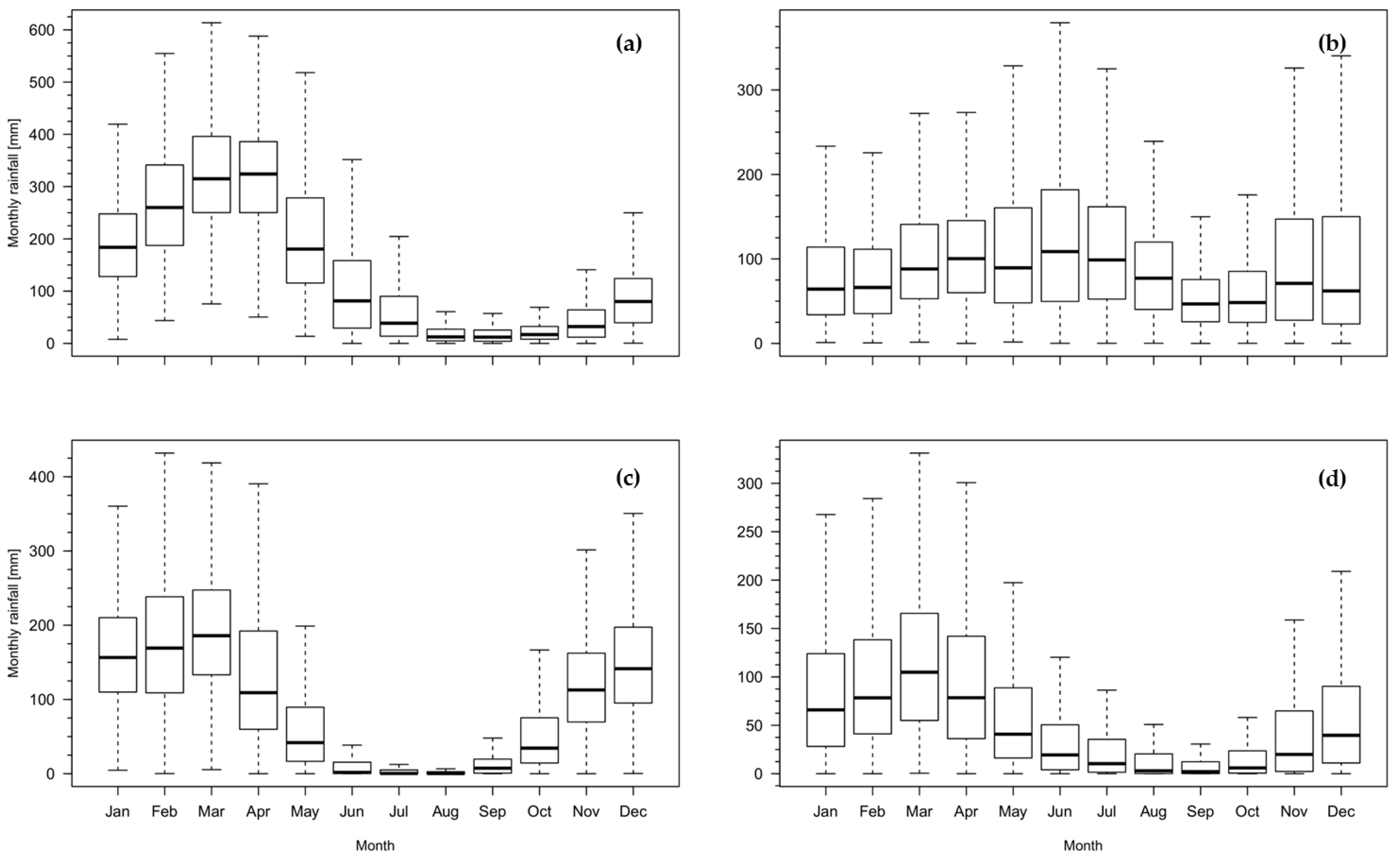 Remotesensing 10 01093 g005
