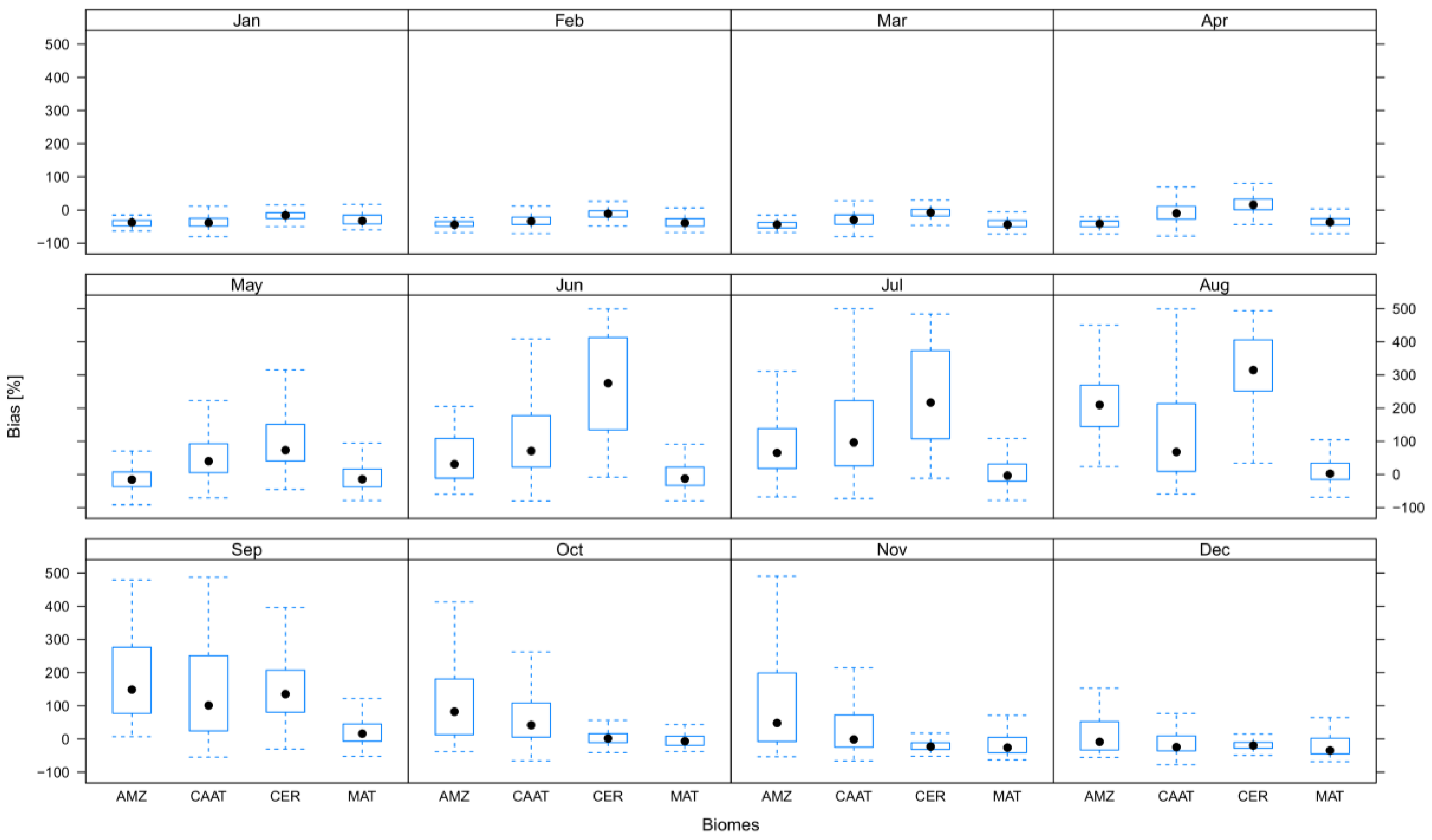 Remotesensing 10 01093 g008
