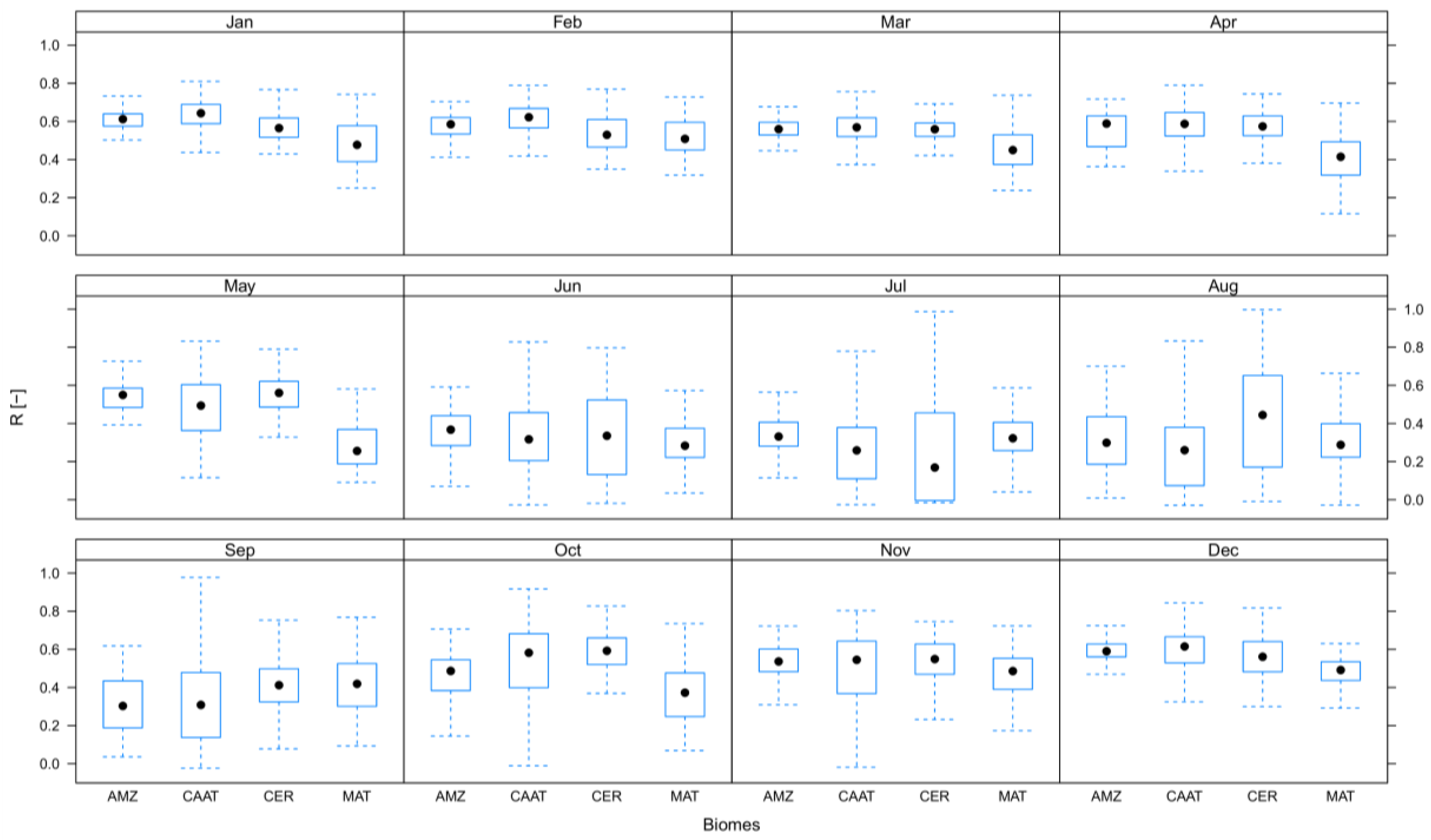 Remotesensing 10 01093 g009