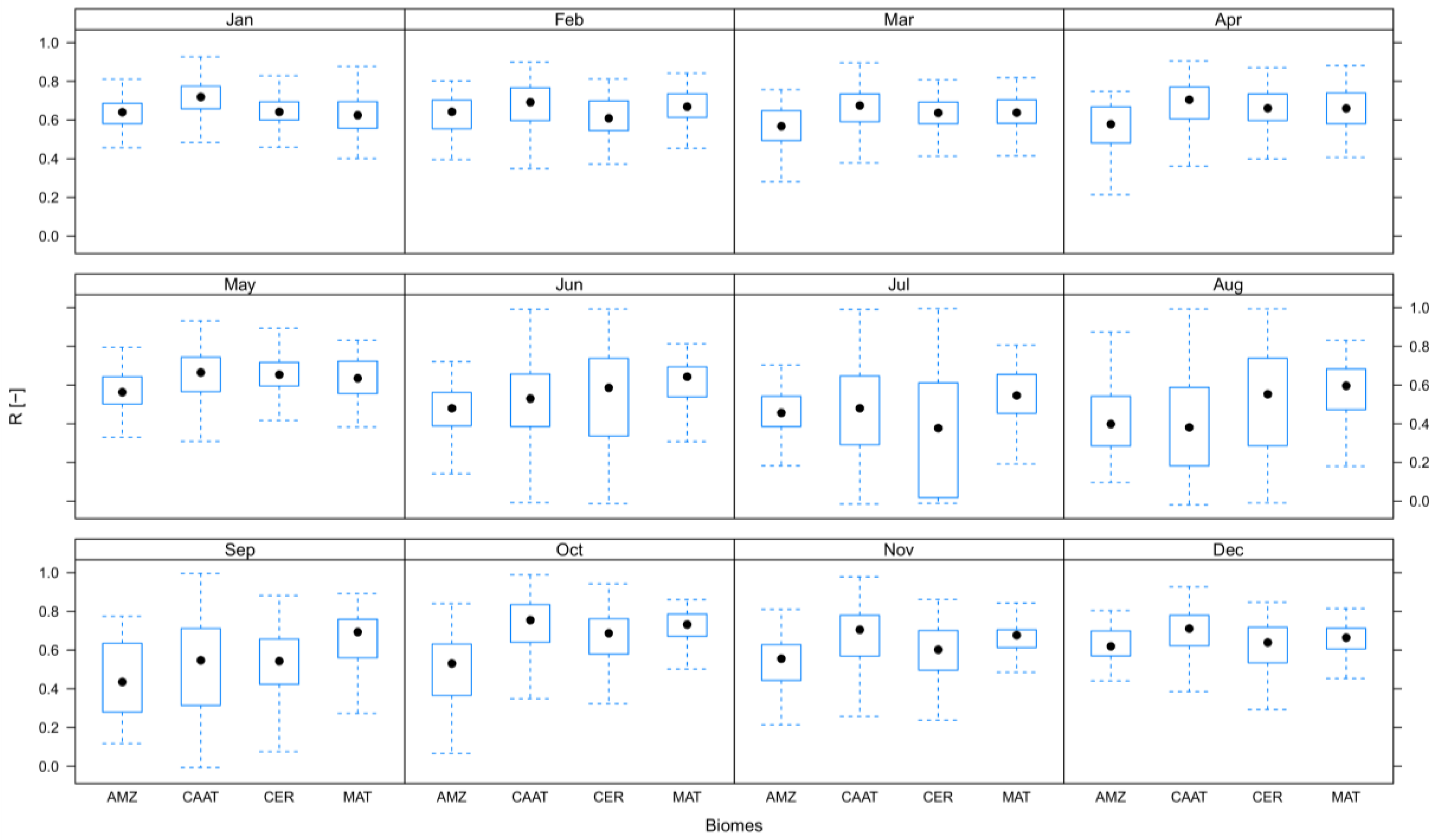 Remotesensing 10 01093 g011