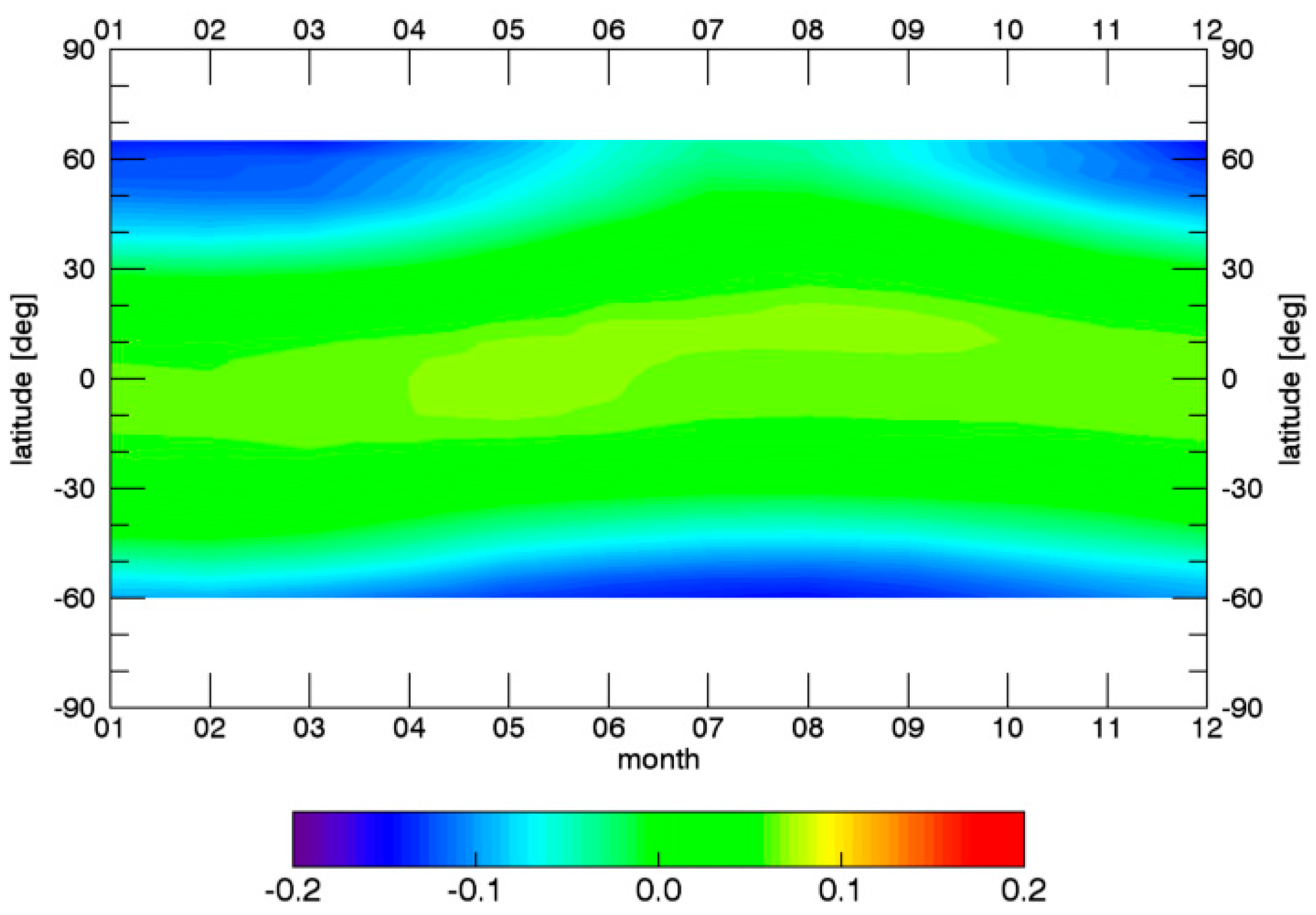 Remotesensing 10 01121 g003 Remotesensing 10 01121 g003
