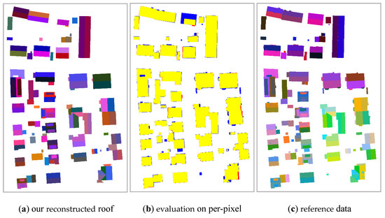 Compleat surveyor ereference