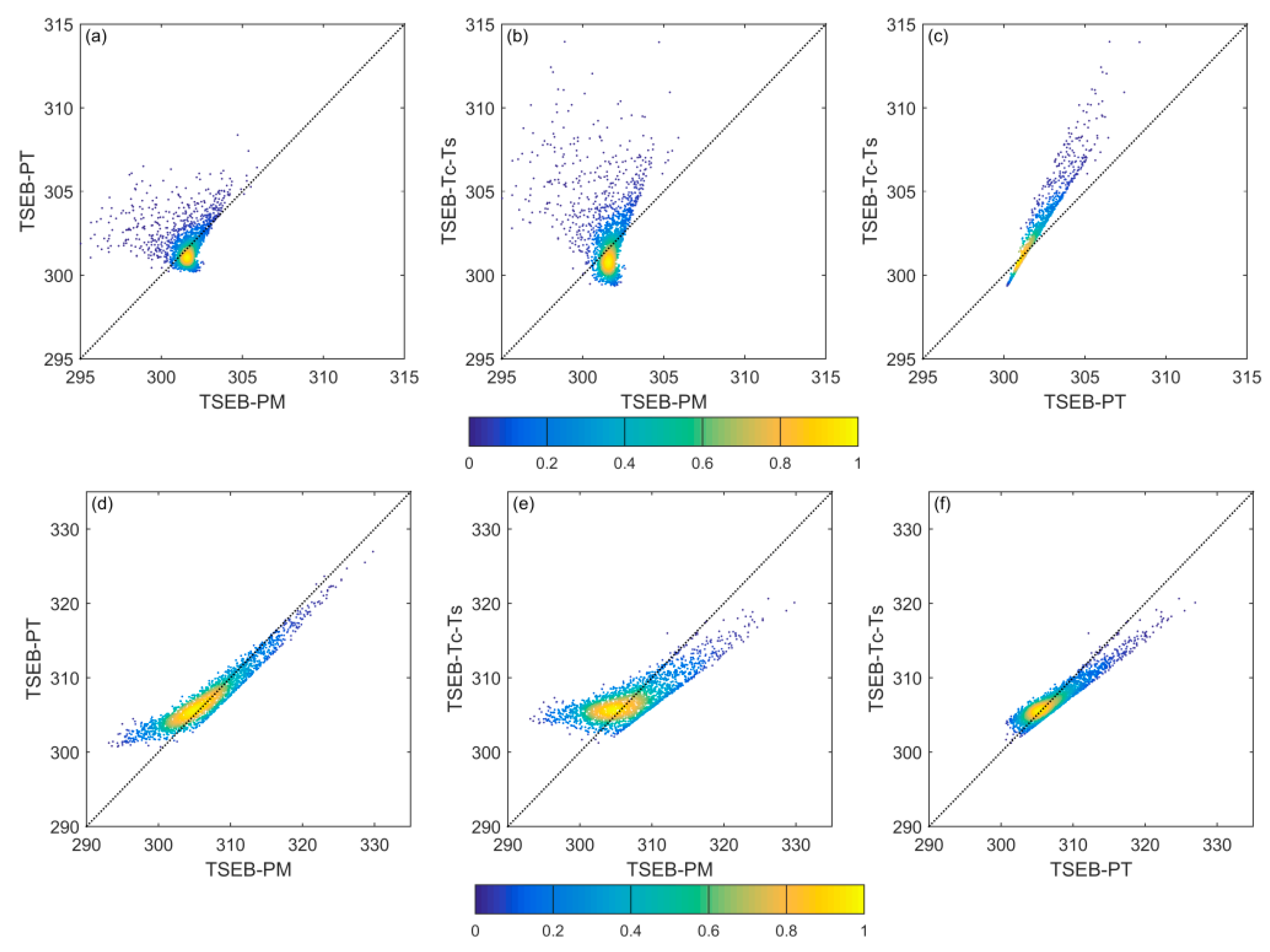 Remotesensing 10 01149 g009