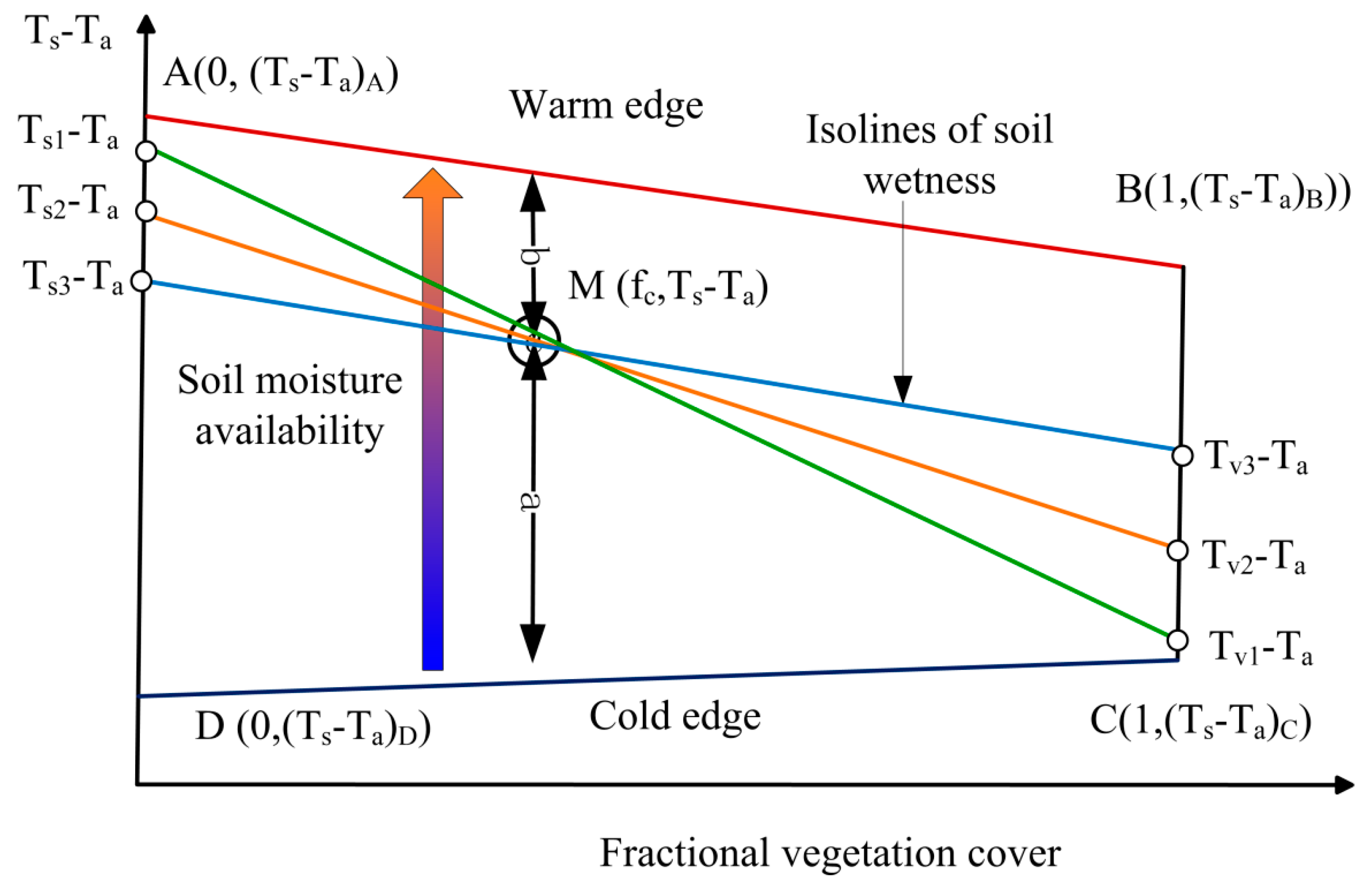 Remotesensing 10 01149 g010