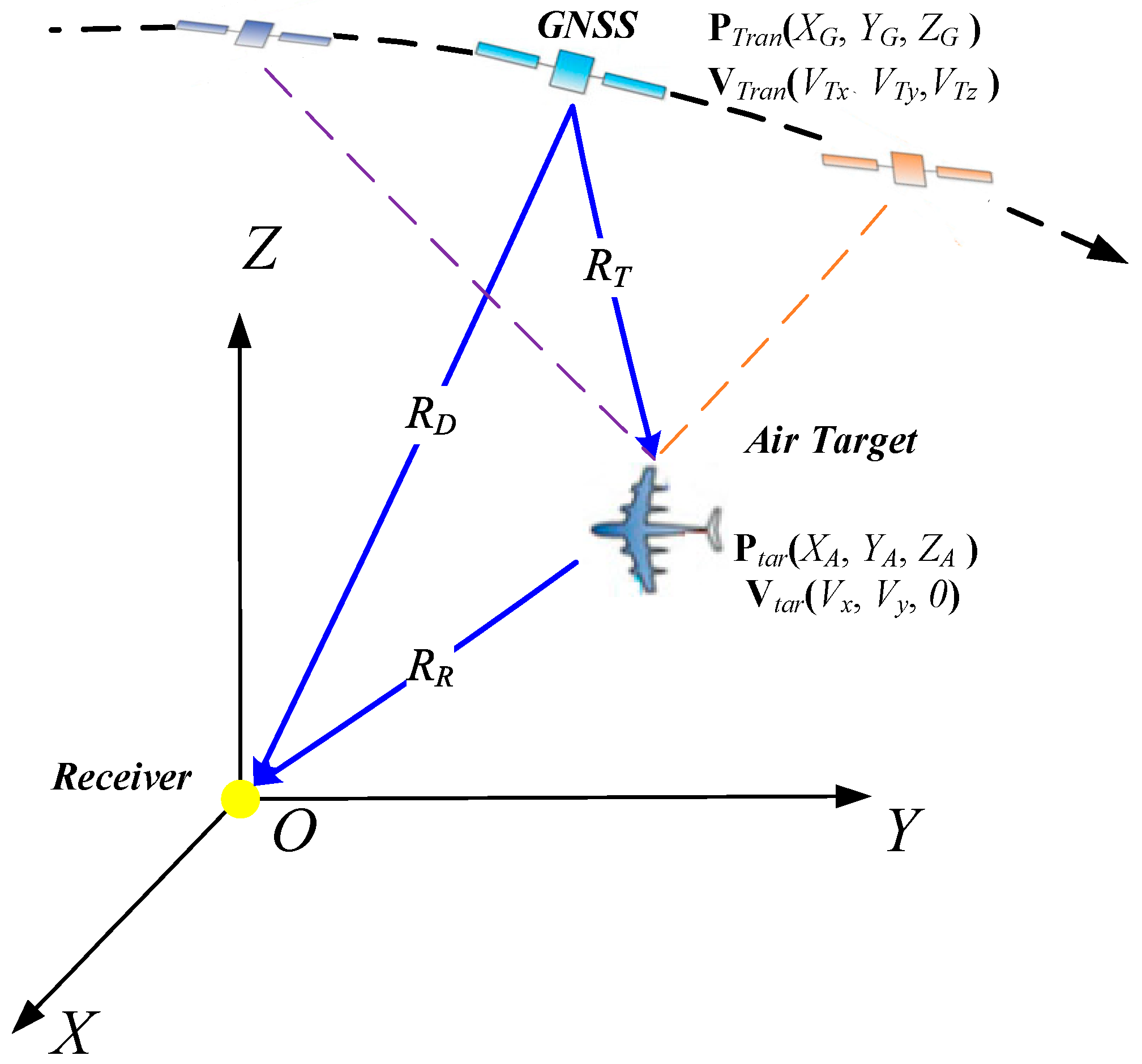 Remotesensing 10 01164 g001