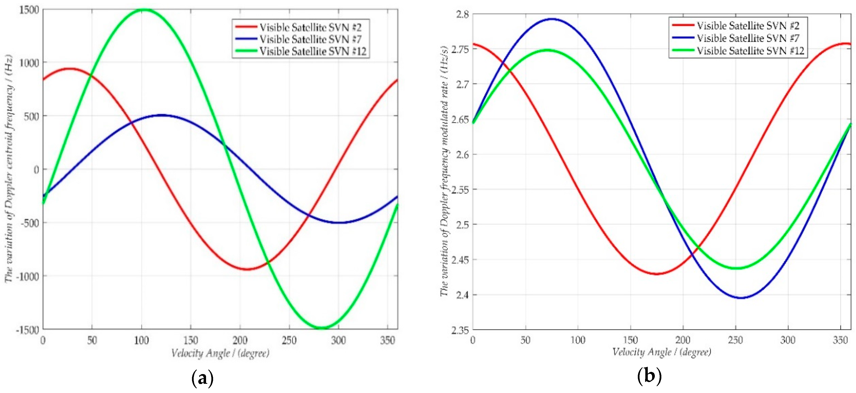 Remotesensing 10 01164 g002