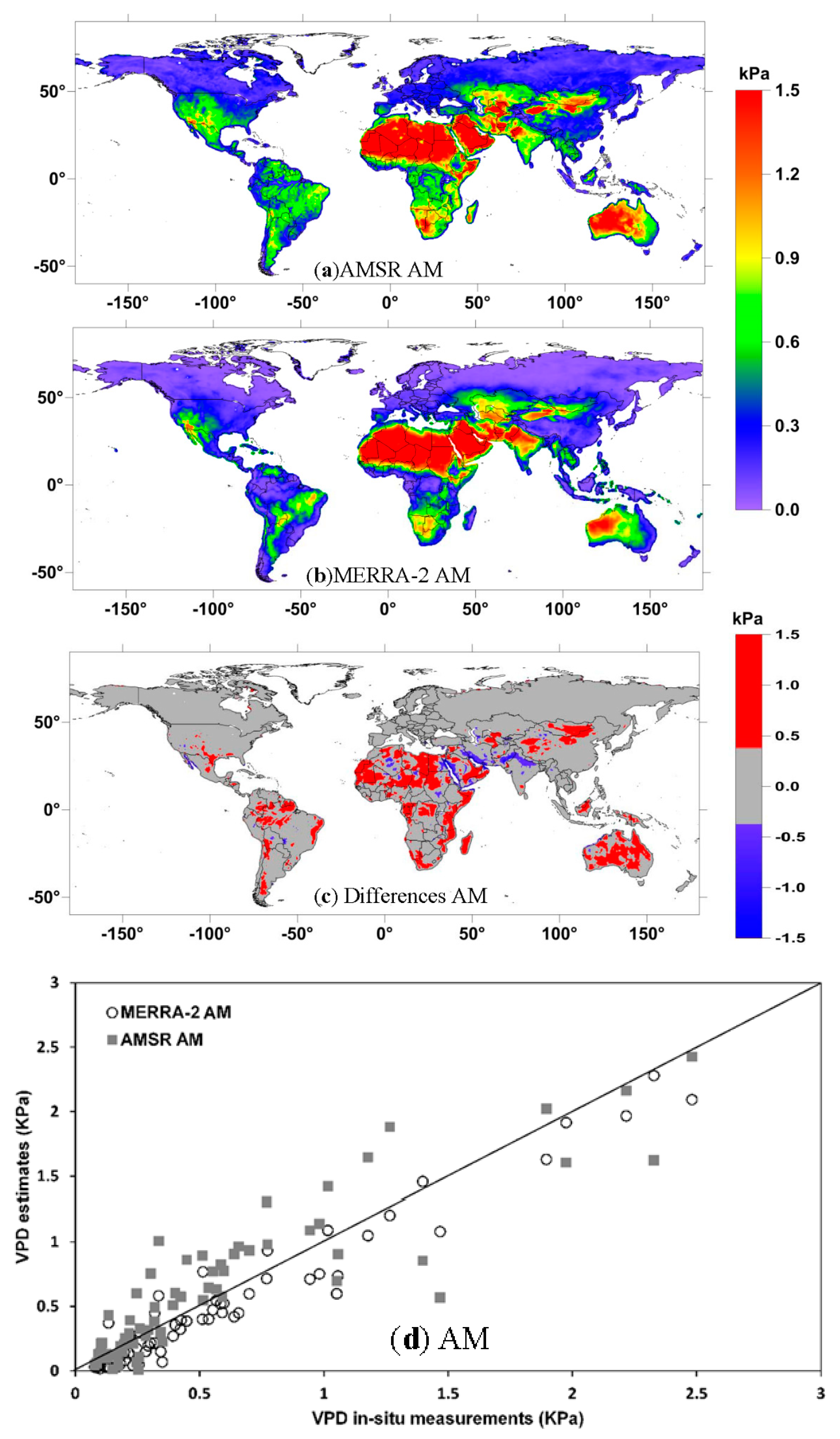 Remotesensing 10 01175 g003