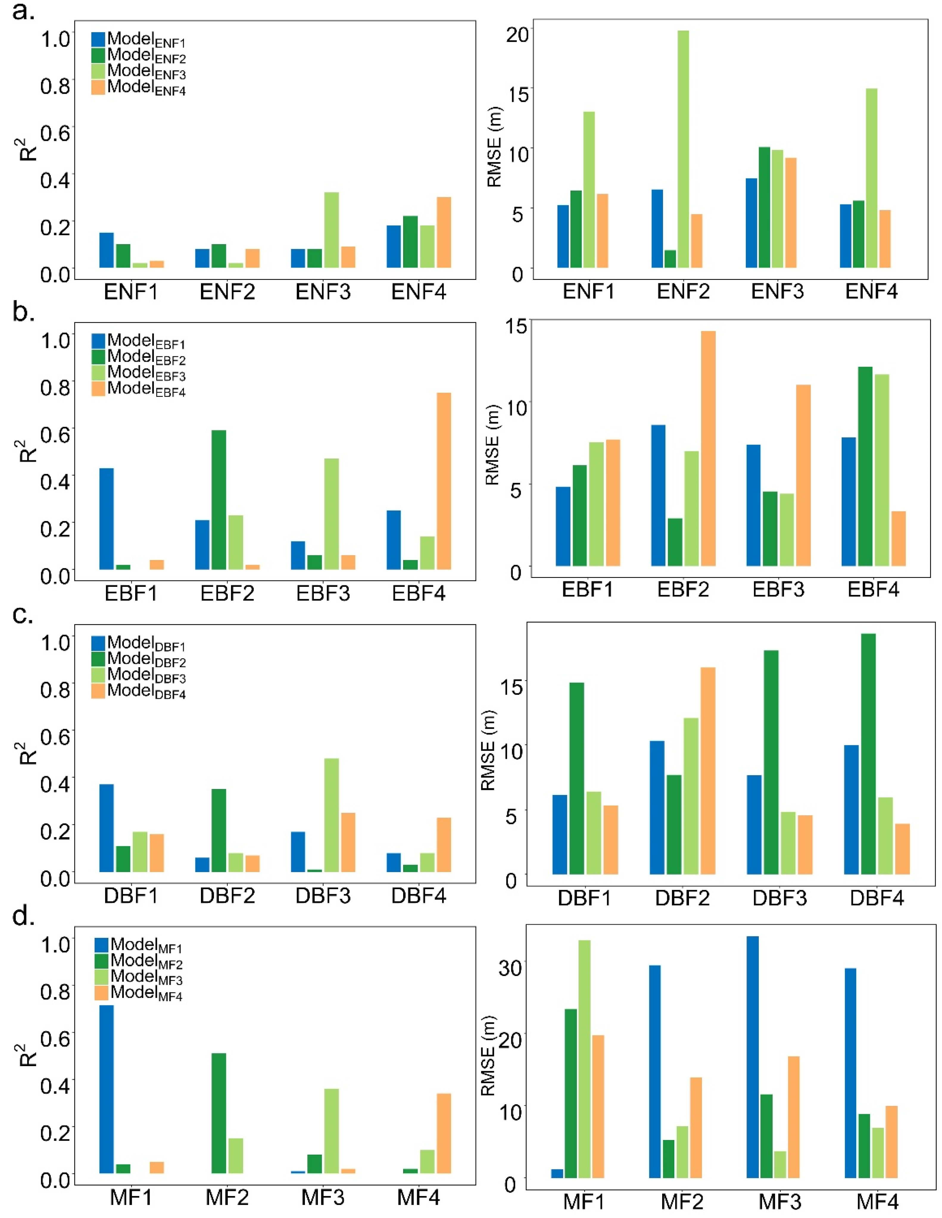 Remotesensing 10 01183 g004 Remotesensing 10 01183 g004