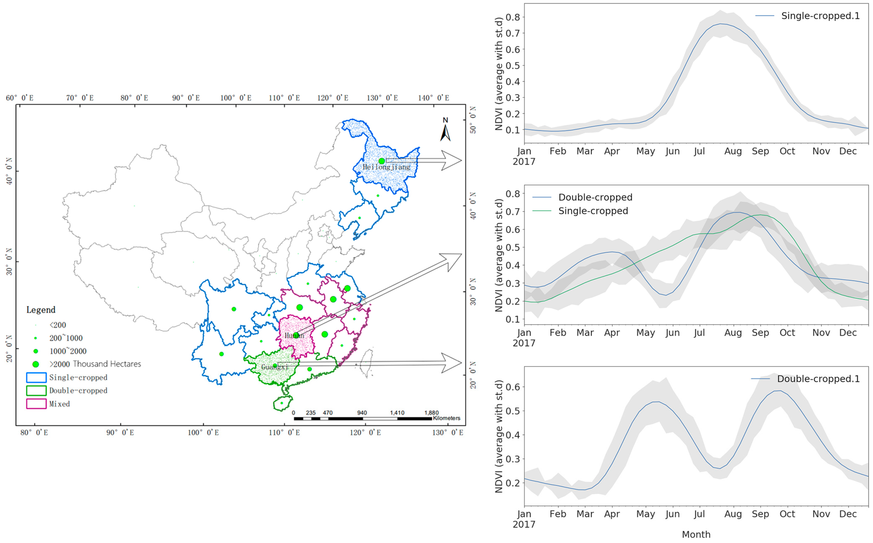 Remotesensing 10 01200 g002