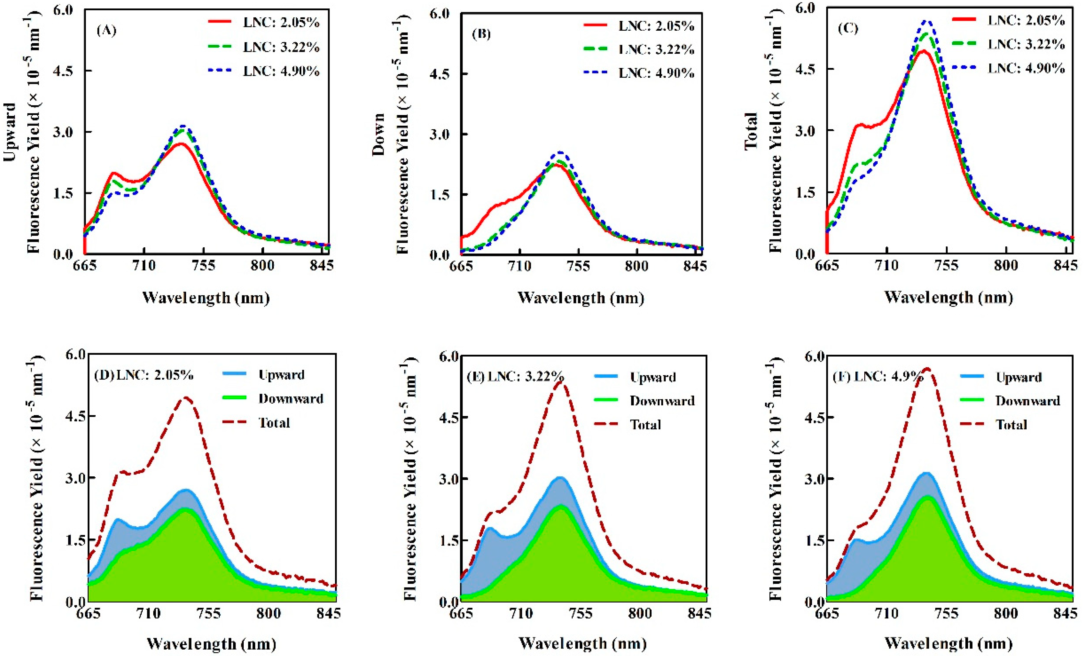 Remotesensing 10 01315 g004