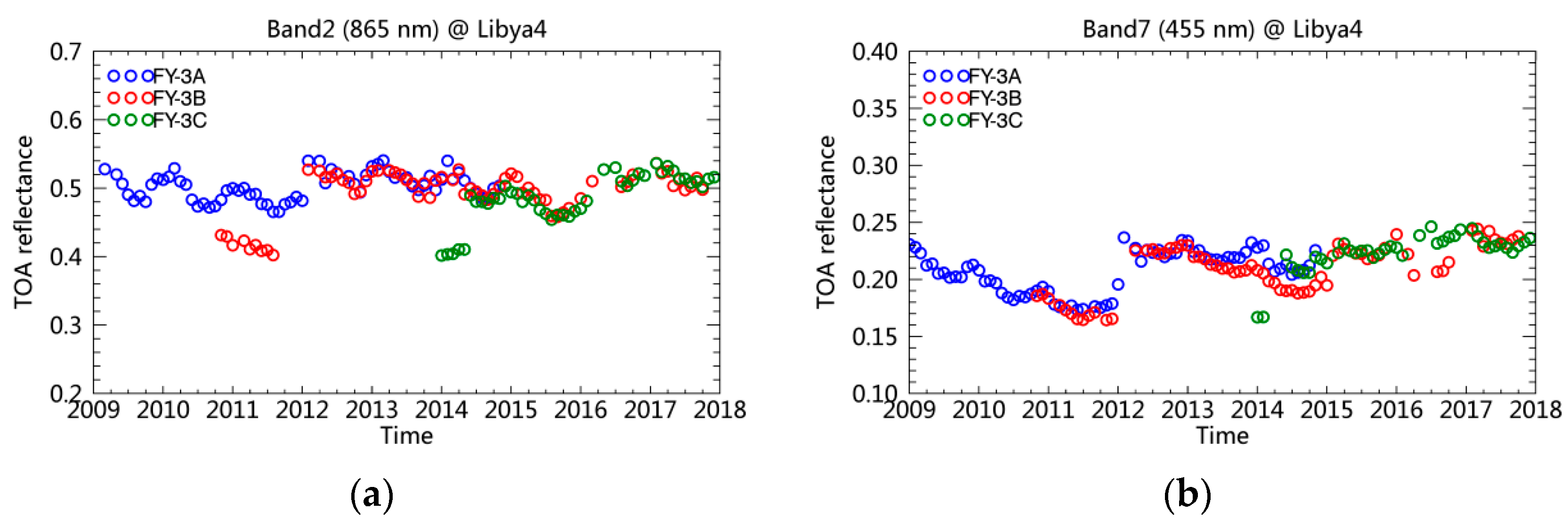 Remotesensing 10 01336 g001